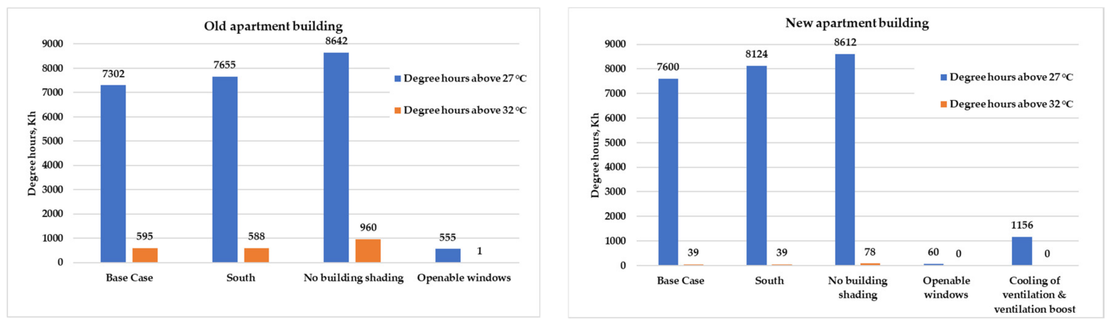 Applsci 11 03972 g008 Applsci 11 03972 g008