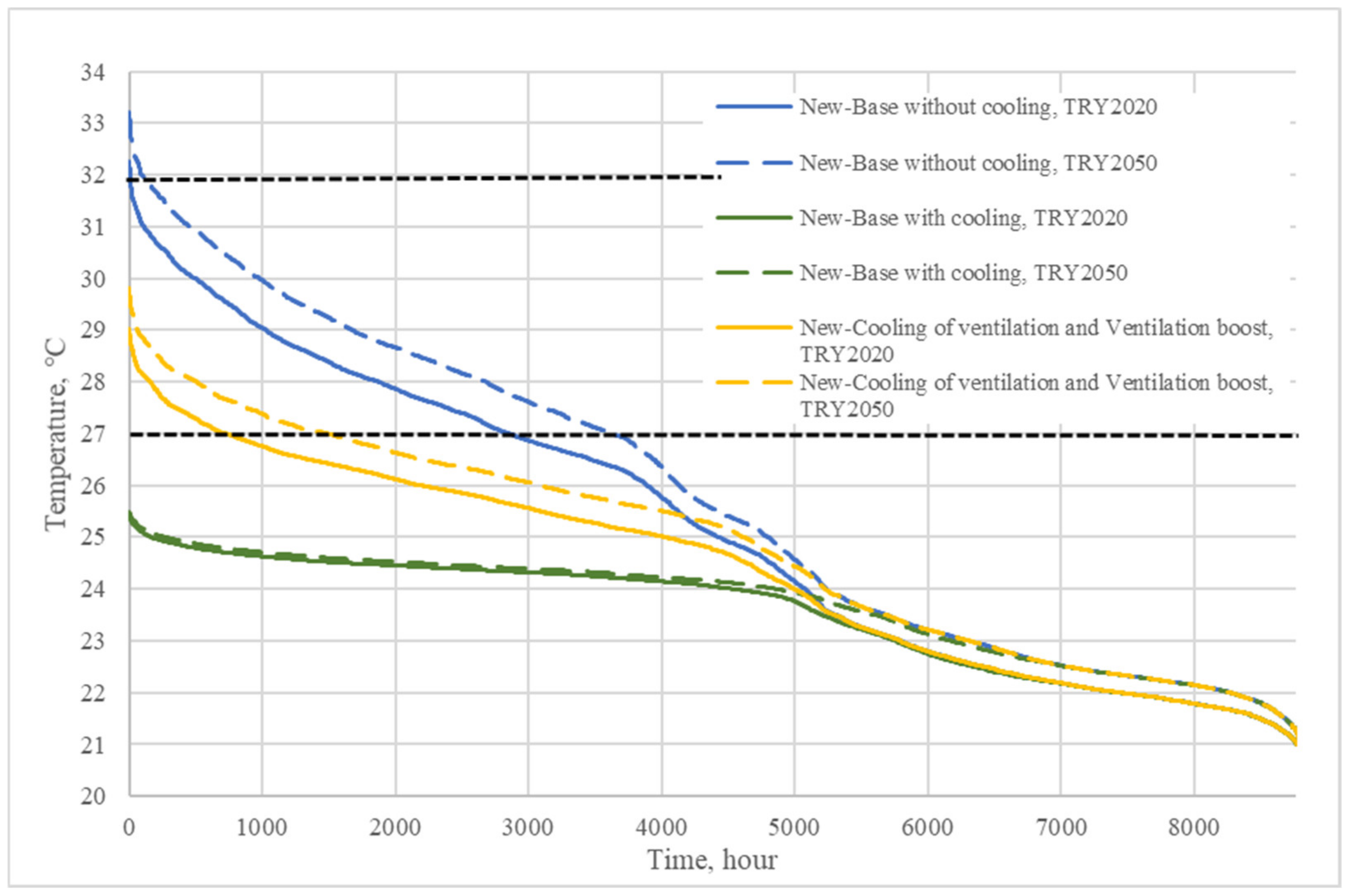 Applsci 11 03972 g009 Applsci 11 03972 g009