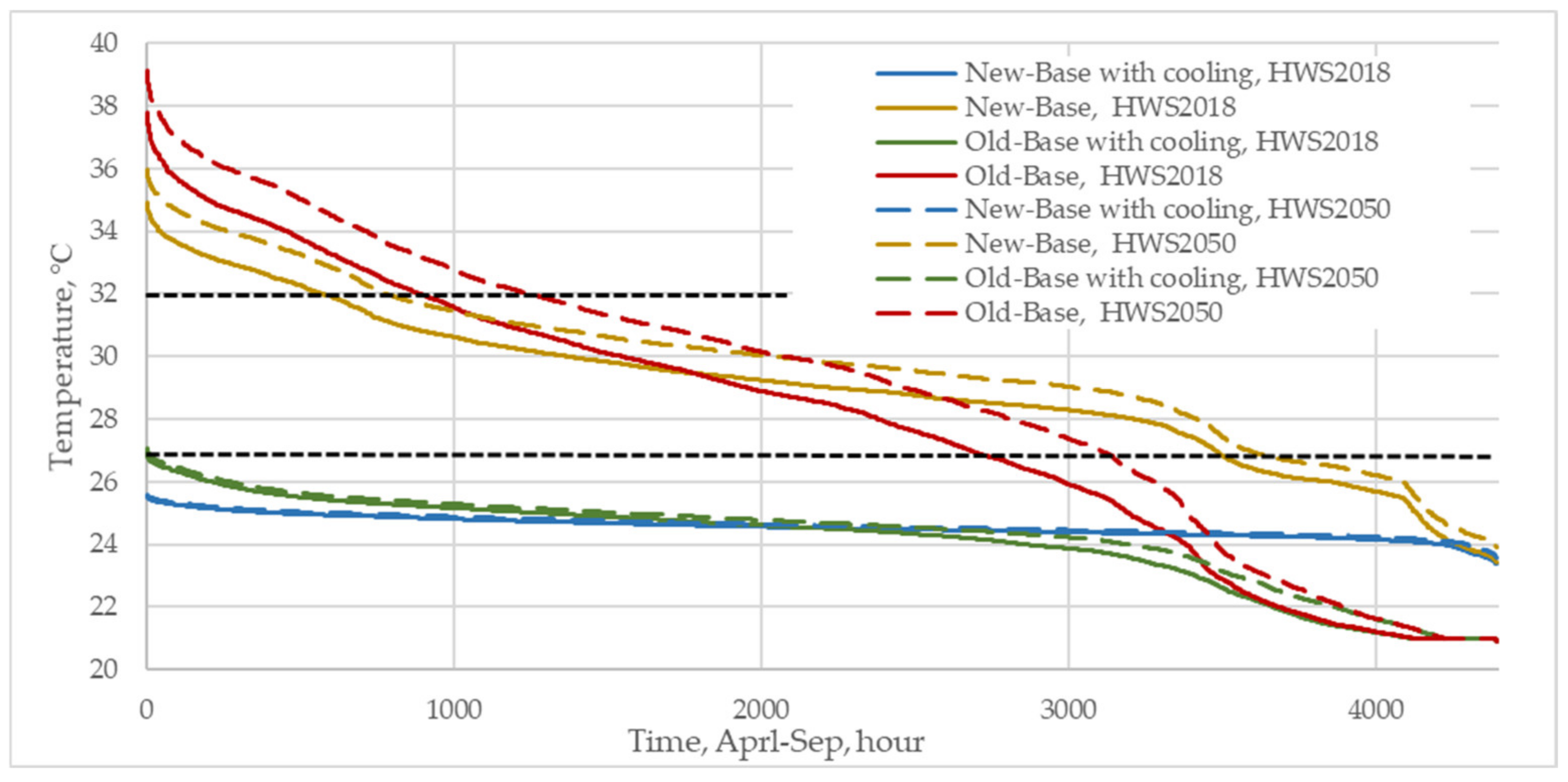 Applsci 11 03972 g010 Applsci 11 03972 g010