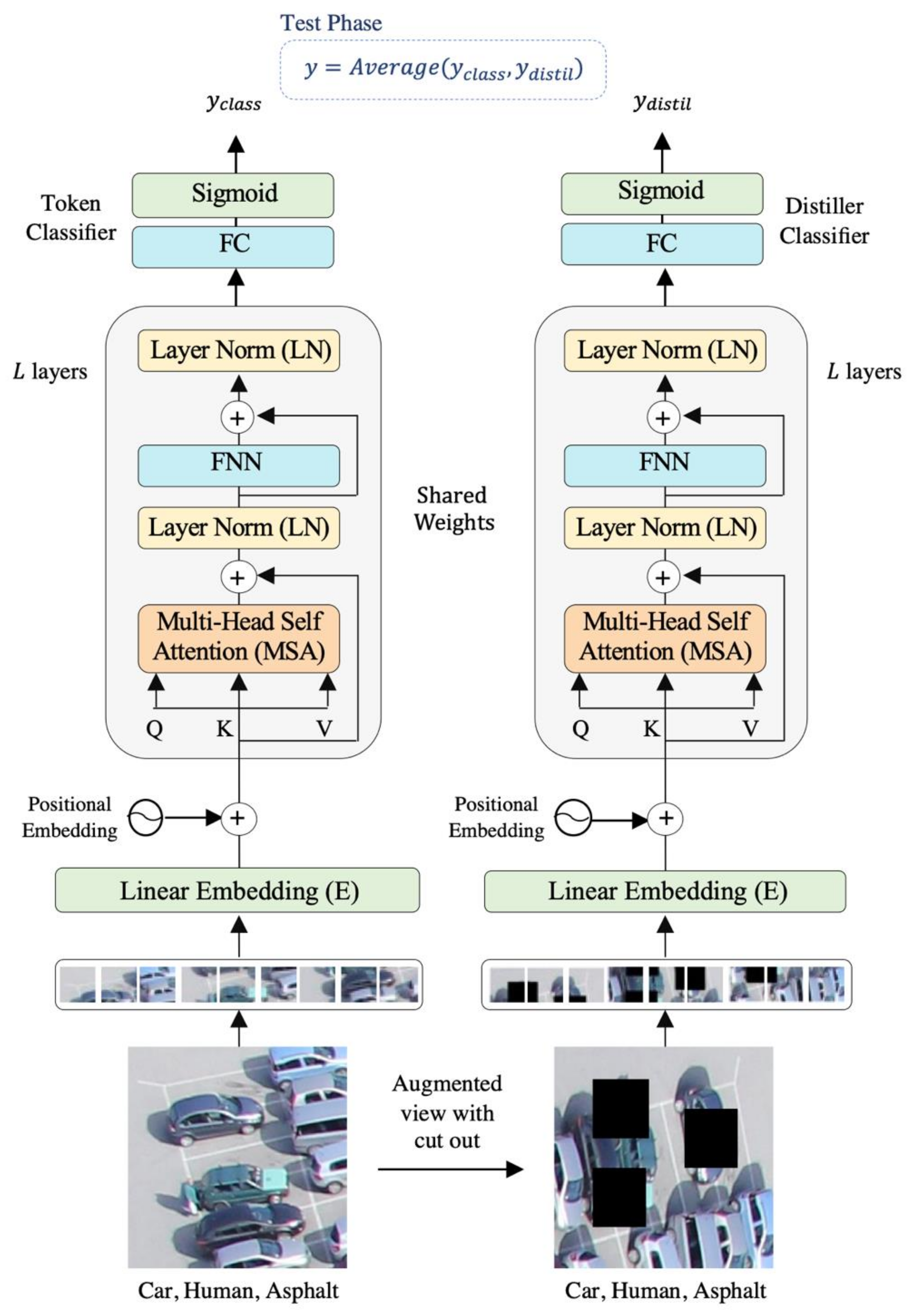Applsci 11 03974 g001 Applsci 11 03974 g001