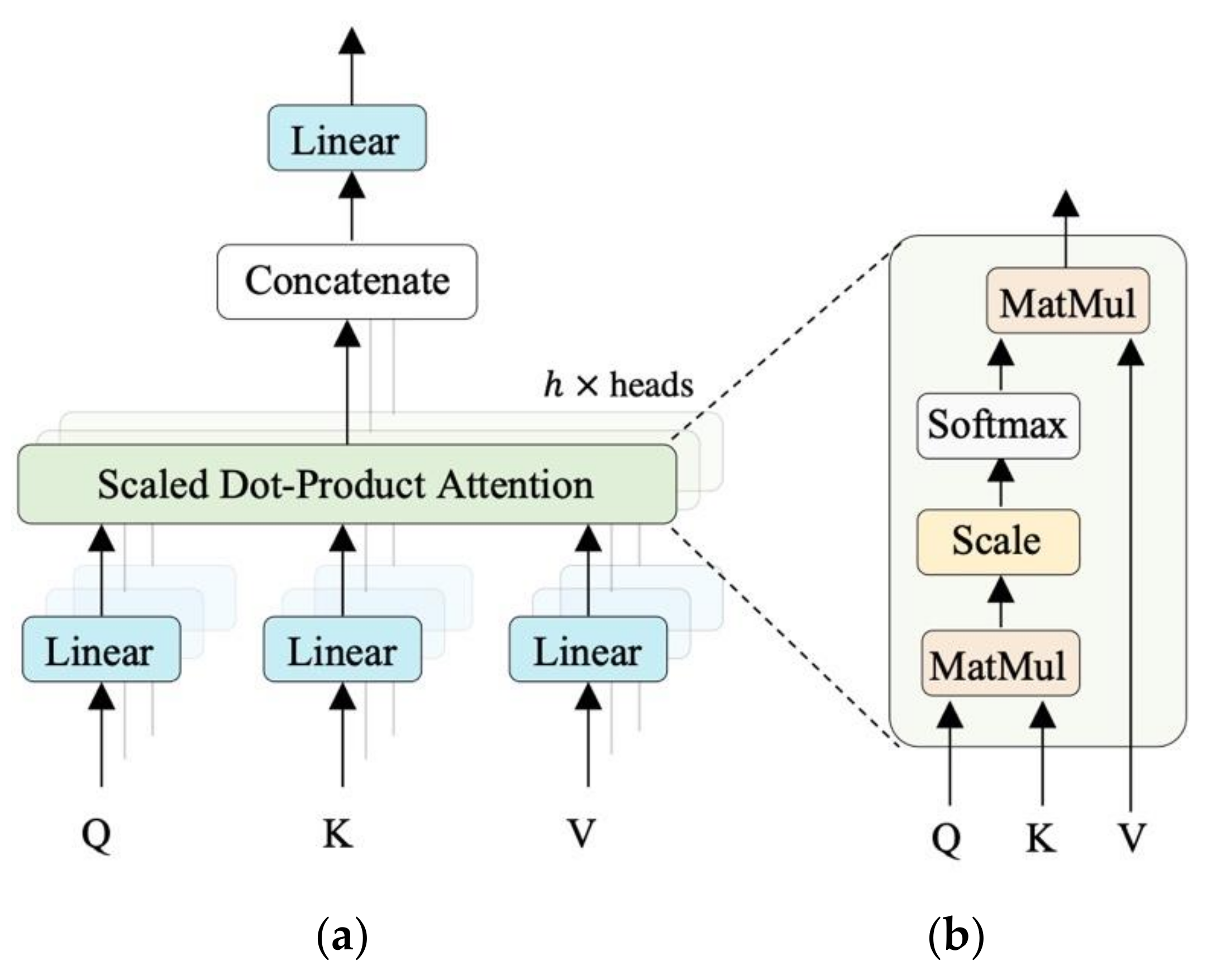 Applsci 11 03974 g002 Applsci 11 03974 g002