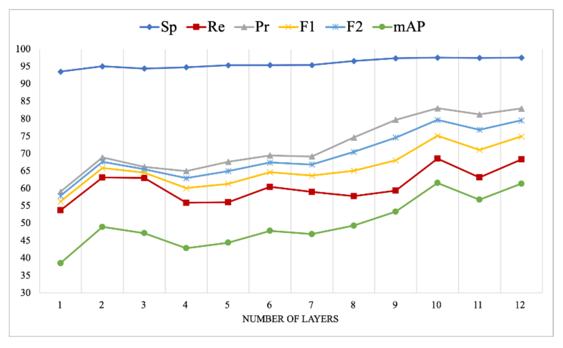 Applsci 11 03974 g004 Applsci 11 03974 g004