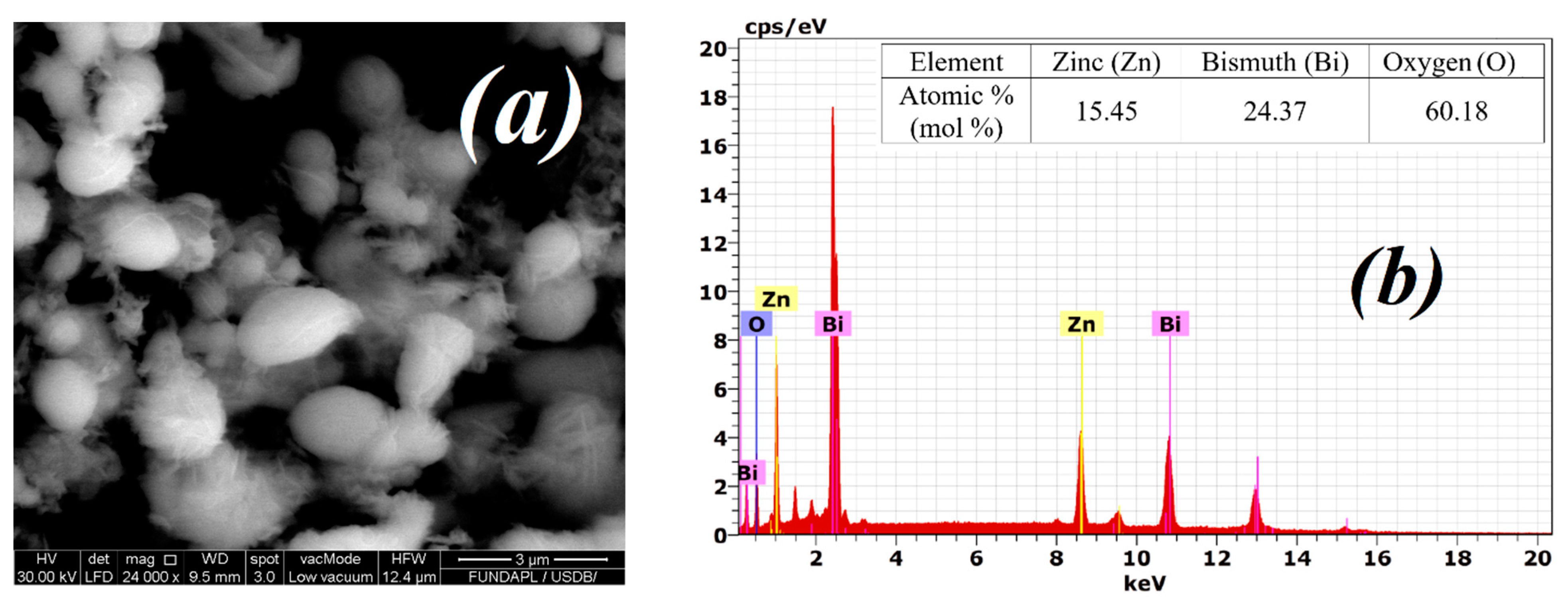 Applsci 11 03975 g003 Applsci 11 03975 g003