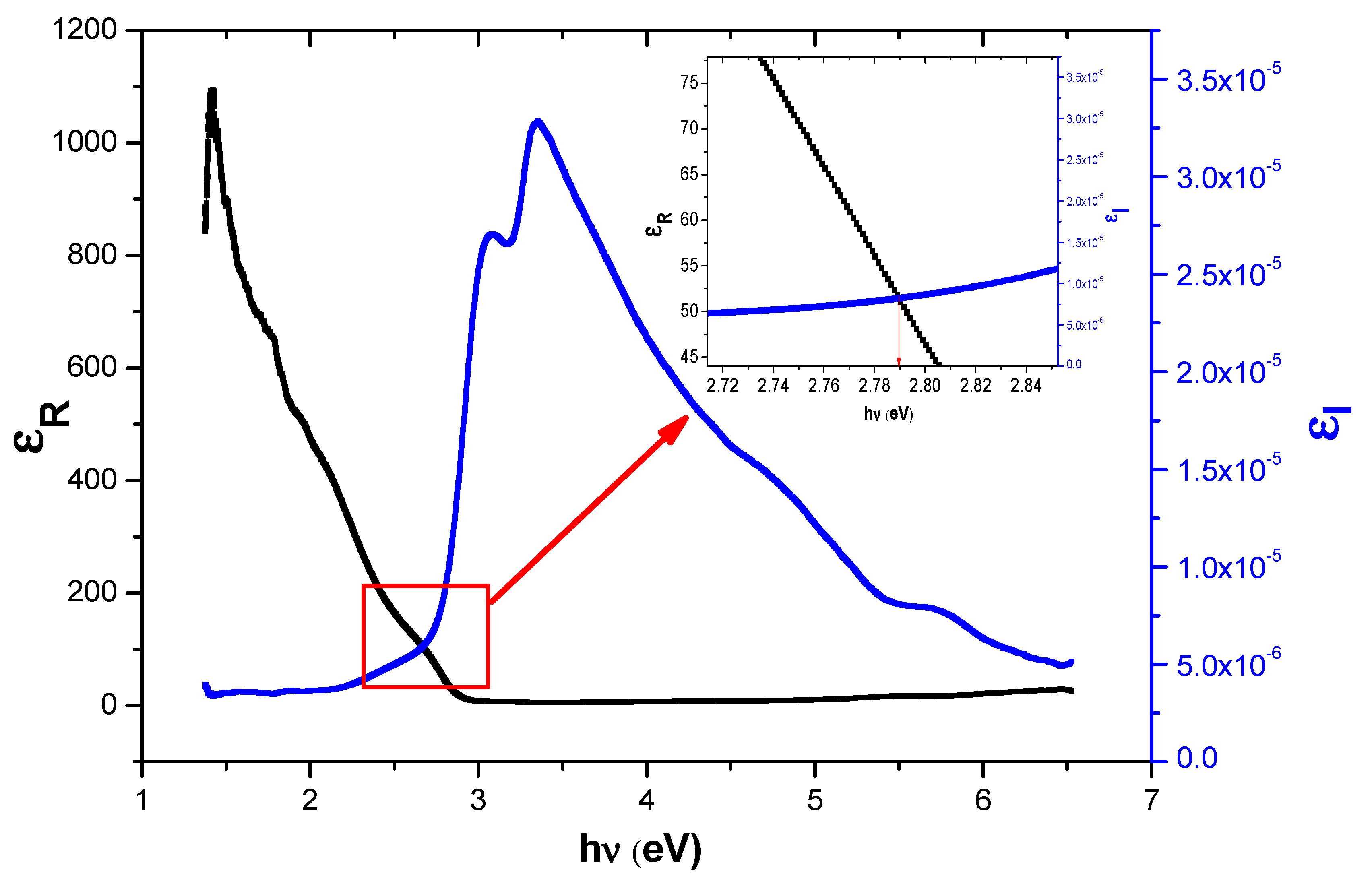 Applsci 11 03975 g004 Applsci 11 03975 g004