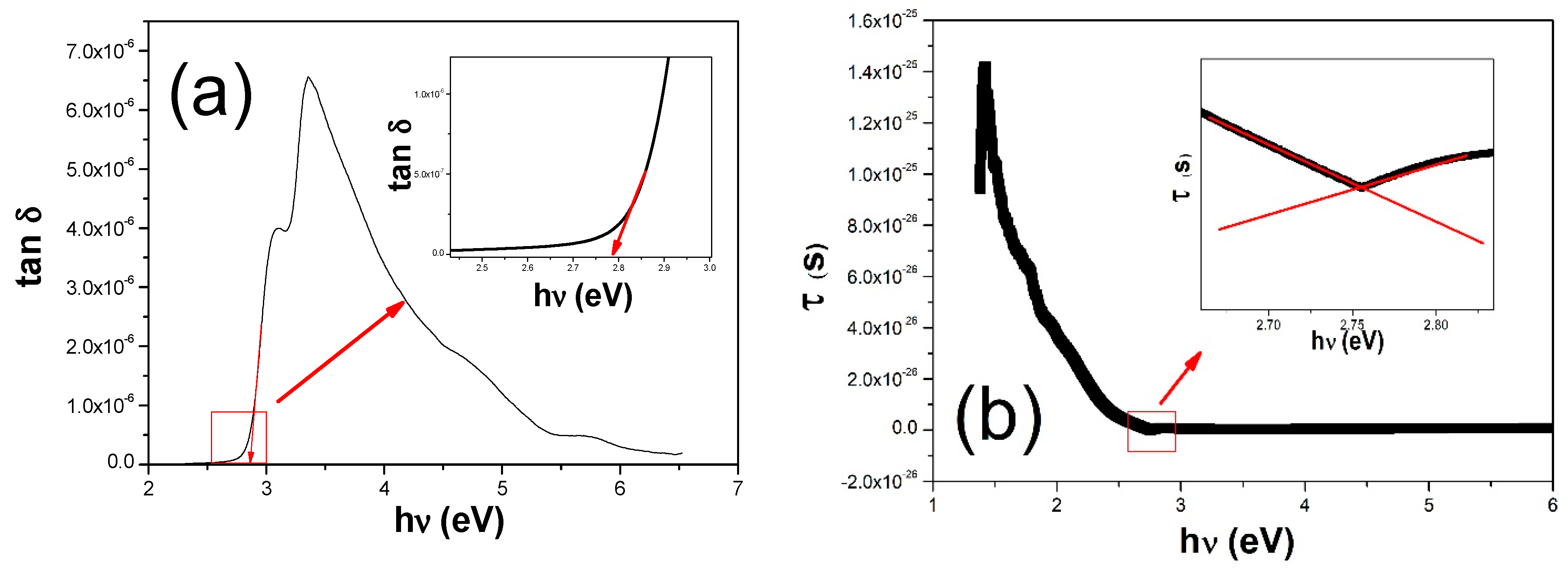 Applsci 11 03975 g005 Applsci 11 03975 g005