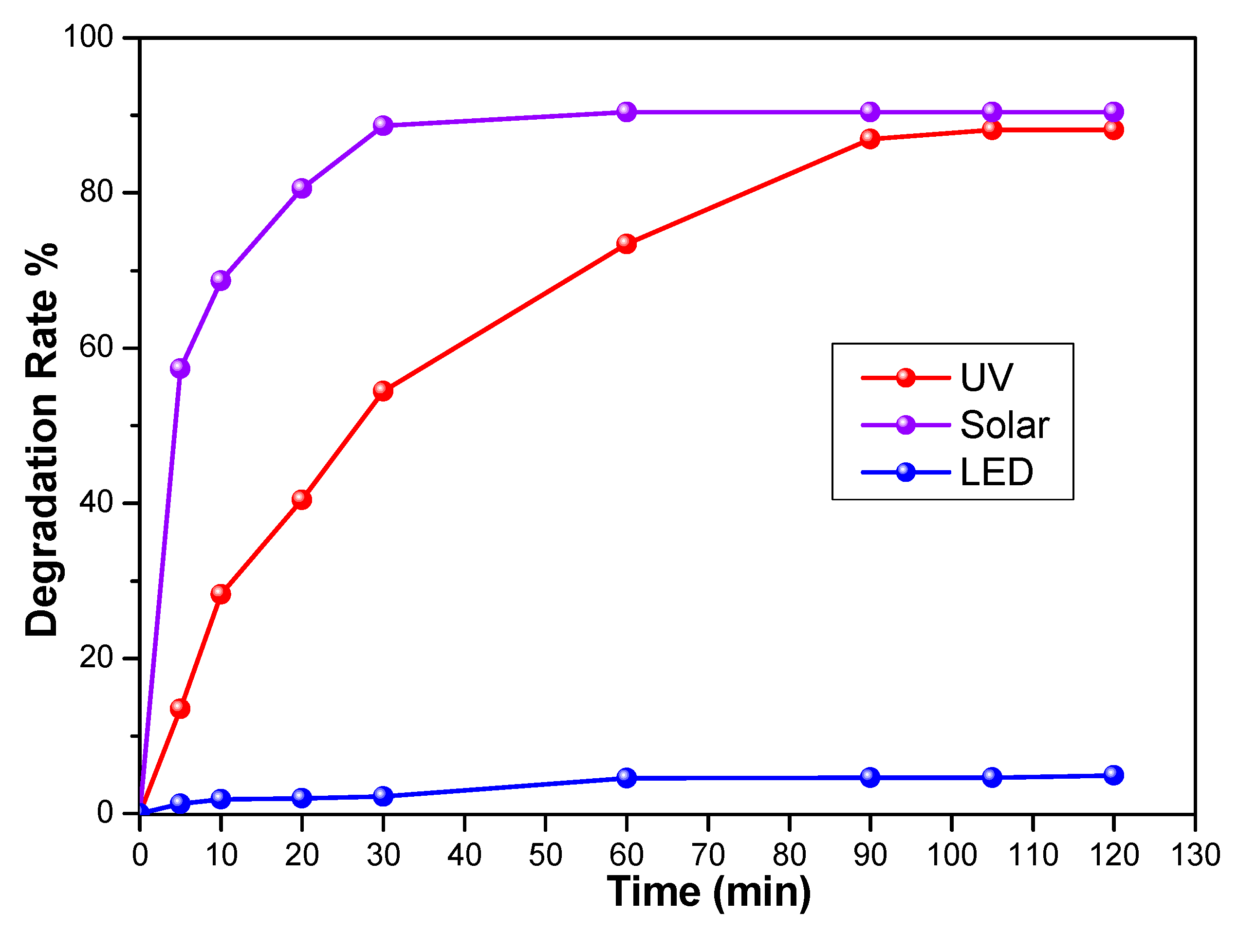 Applsci 11 03975 g009 Applsci 11 03975 g009
