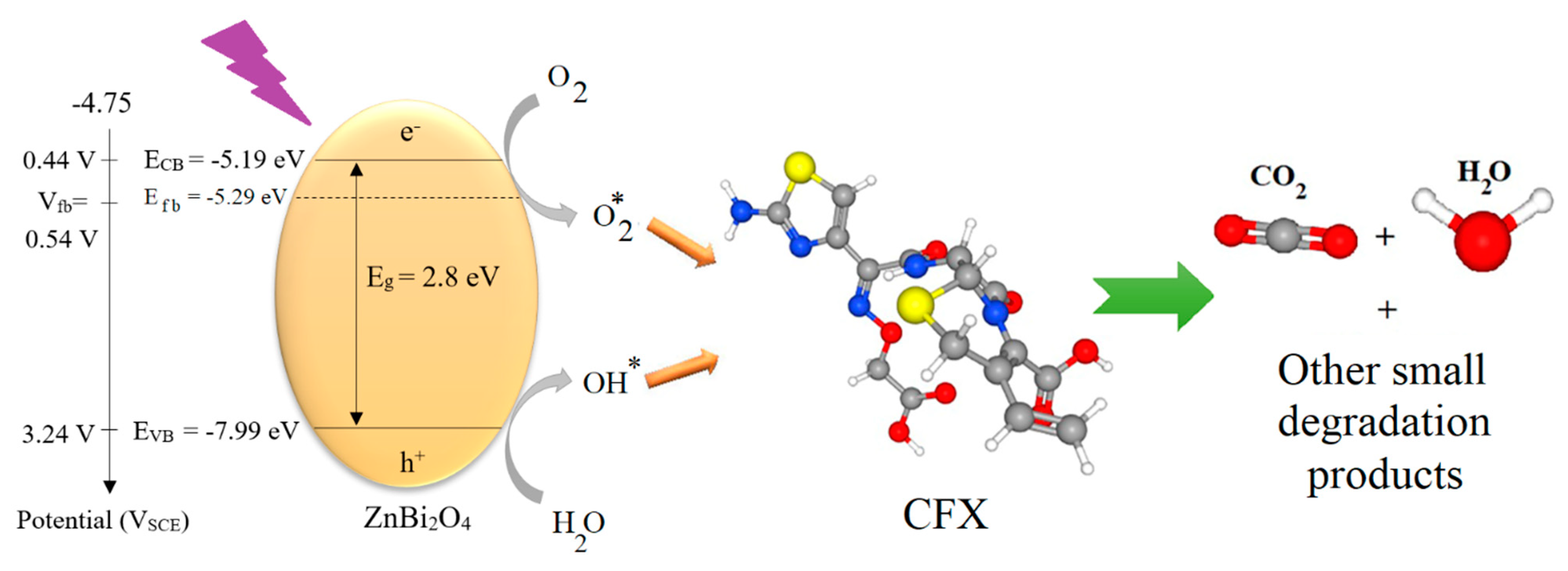Applsci 11 03975 g010 Applsci 11 03975 g010