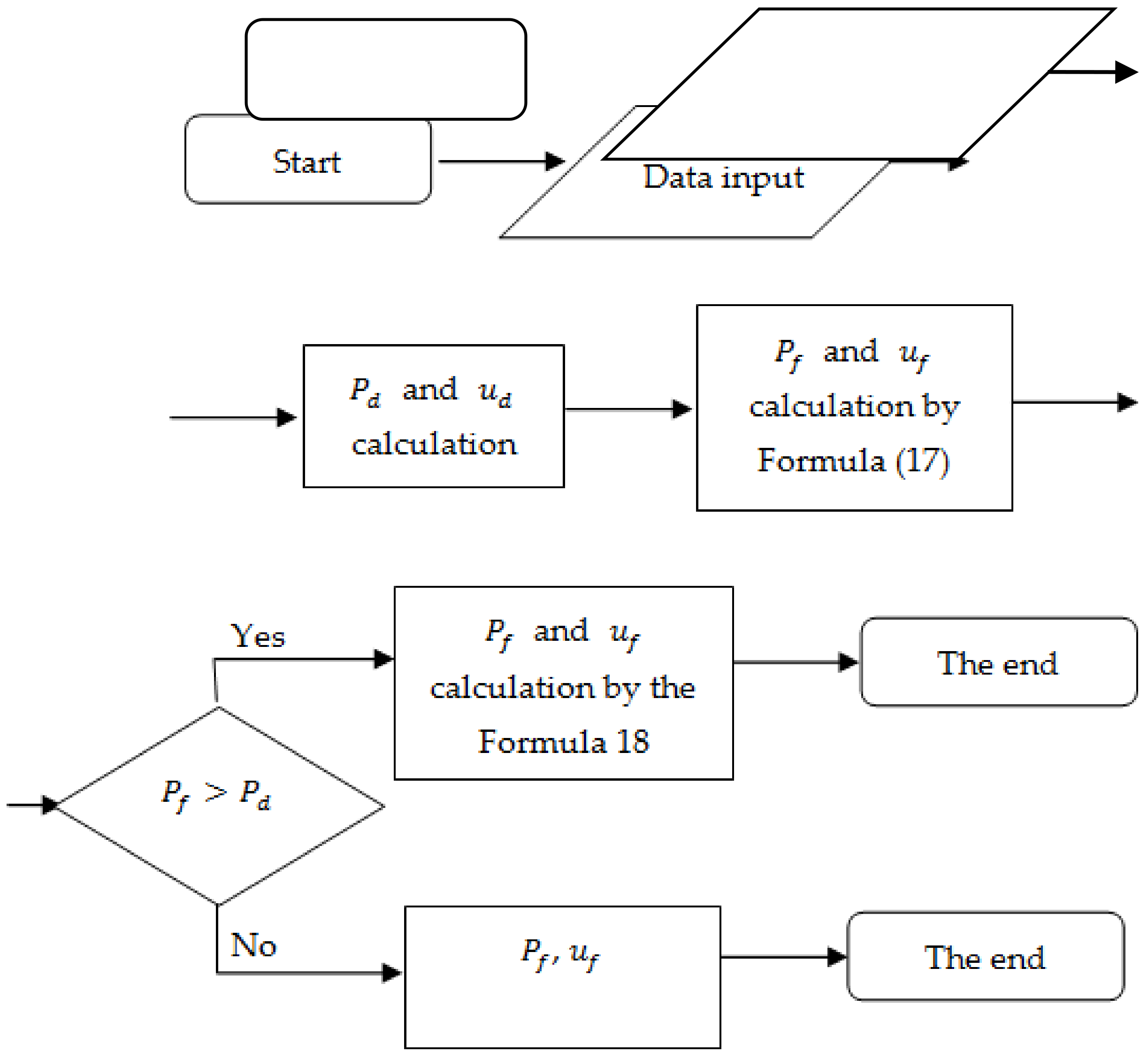 Applsci 11 03976 g002