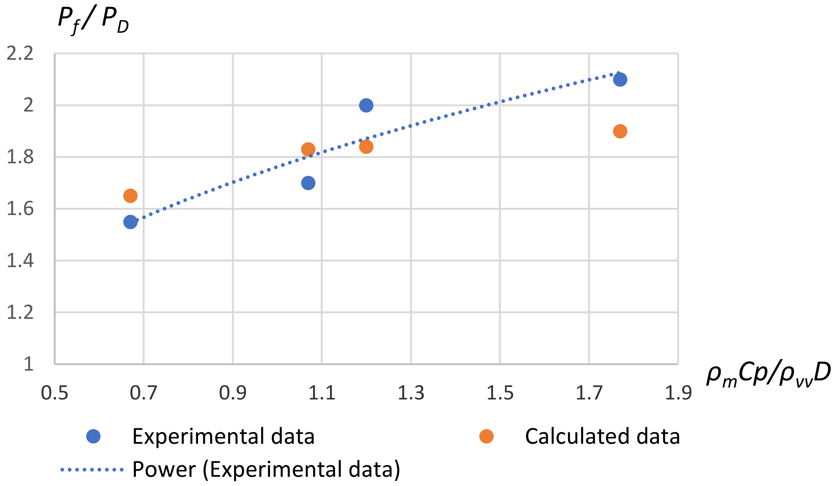 Applsci 11 03976 g003