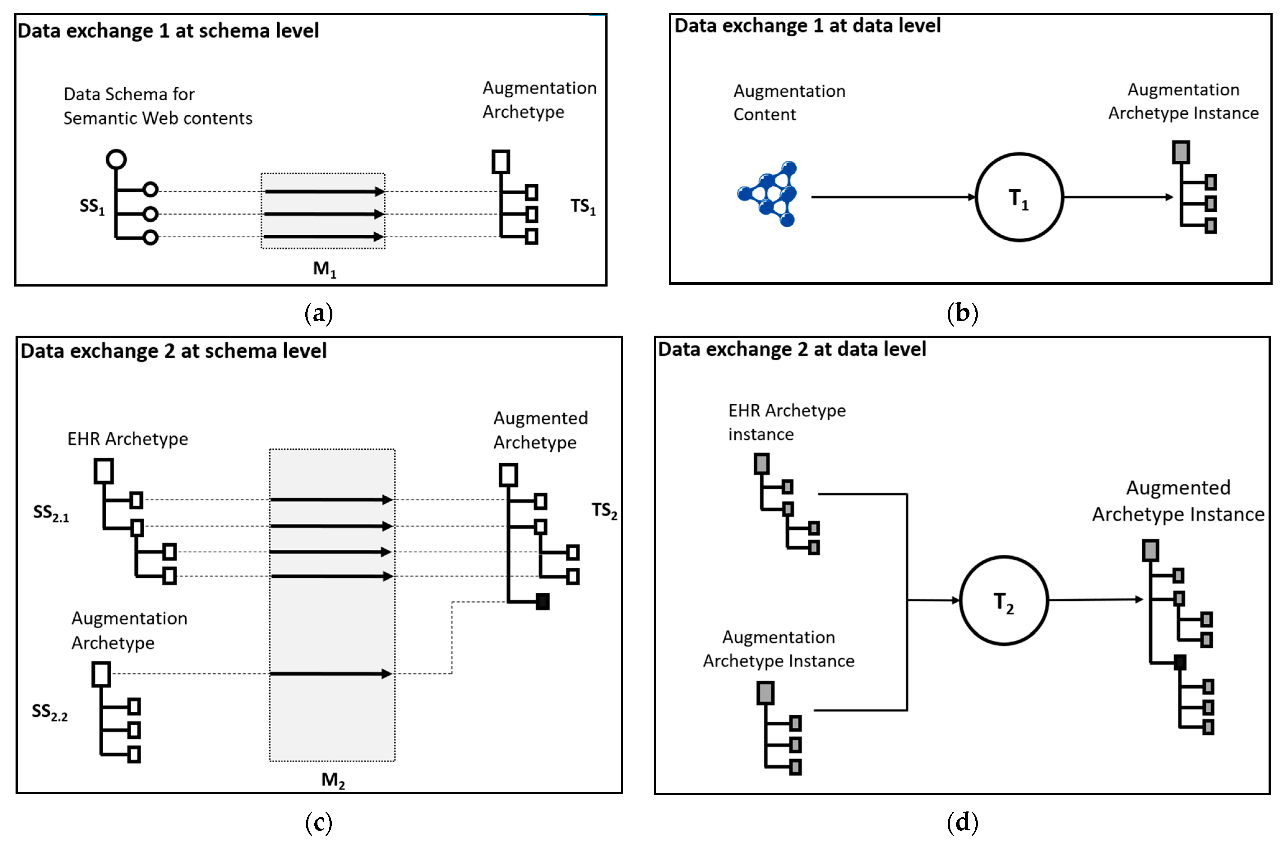 Applsci 11 03978 g001