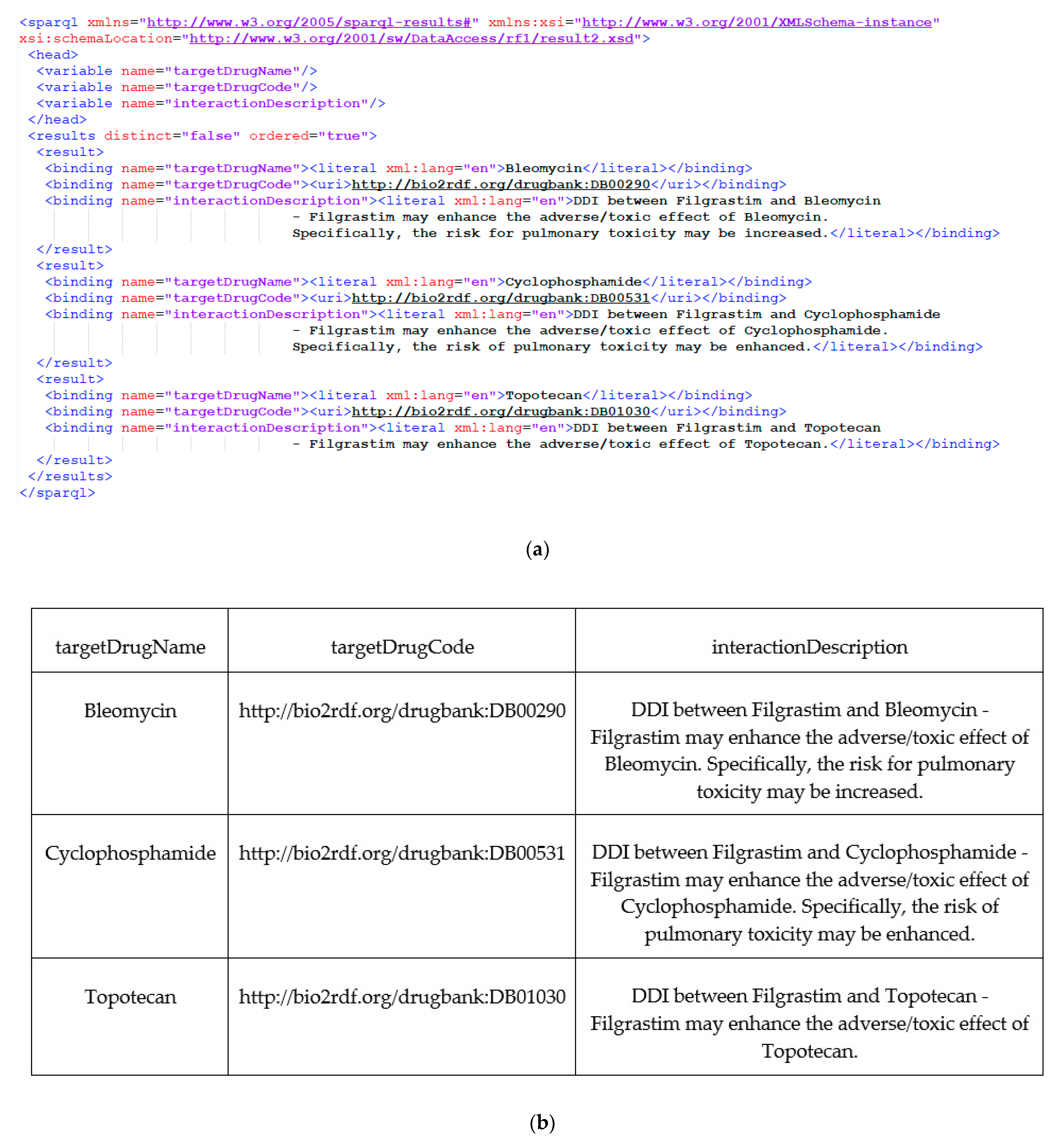 Applsci 11 03978 g005