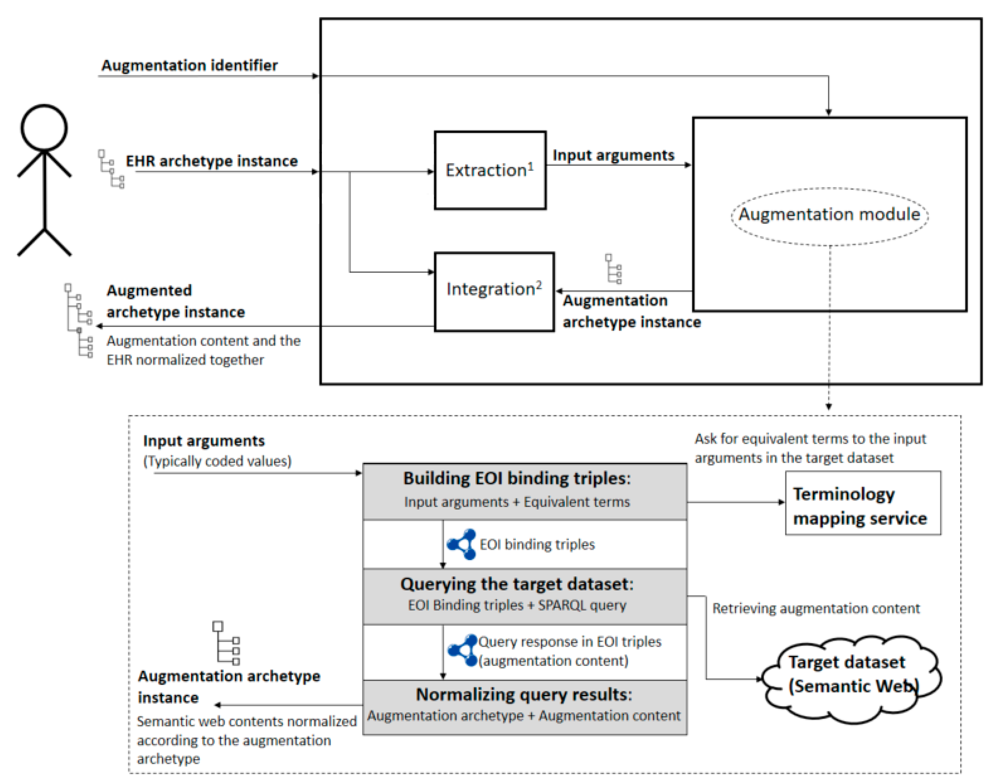 Applsci 11 03978 g009