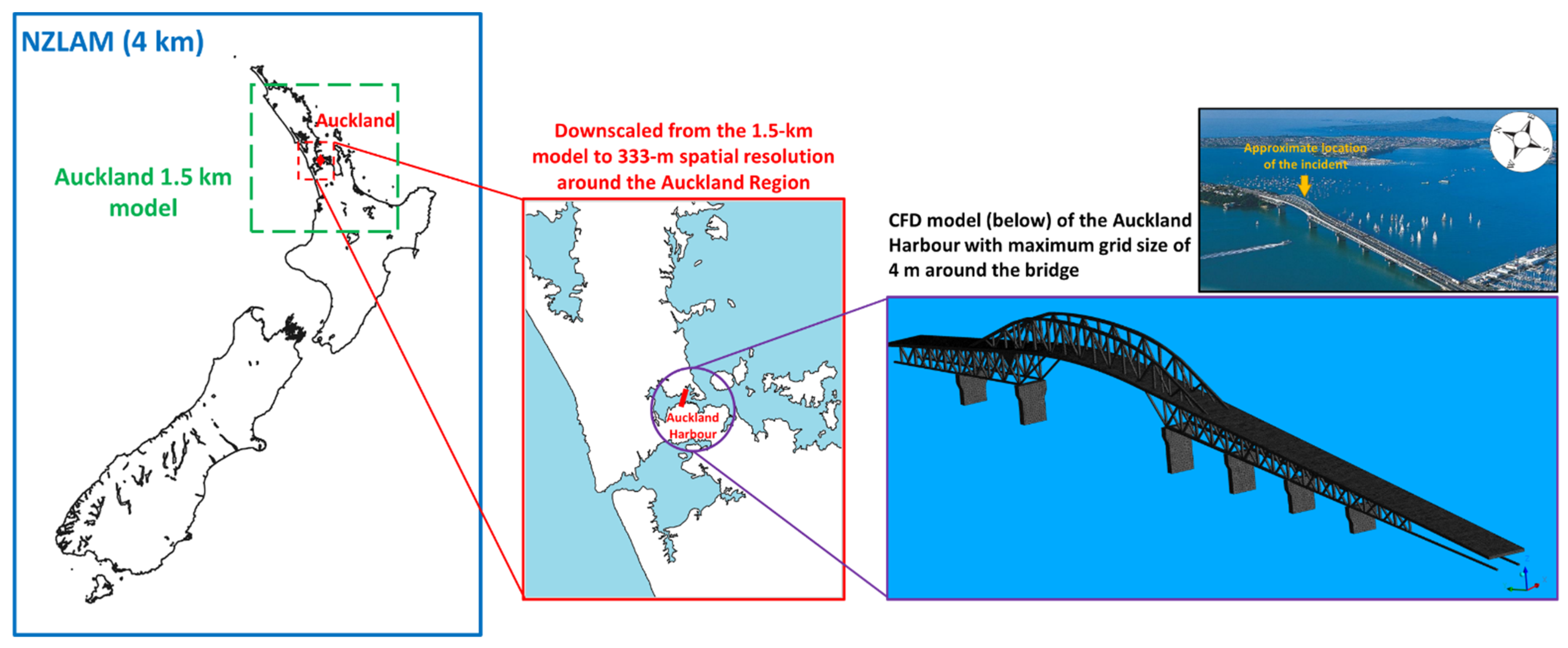 Applsci 11 03982 g001