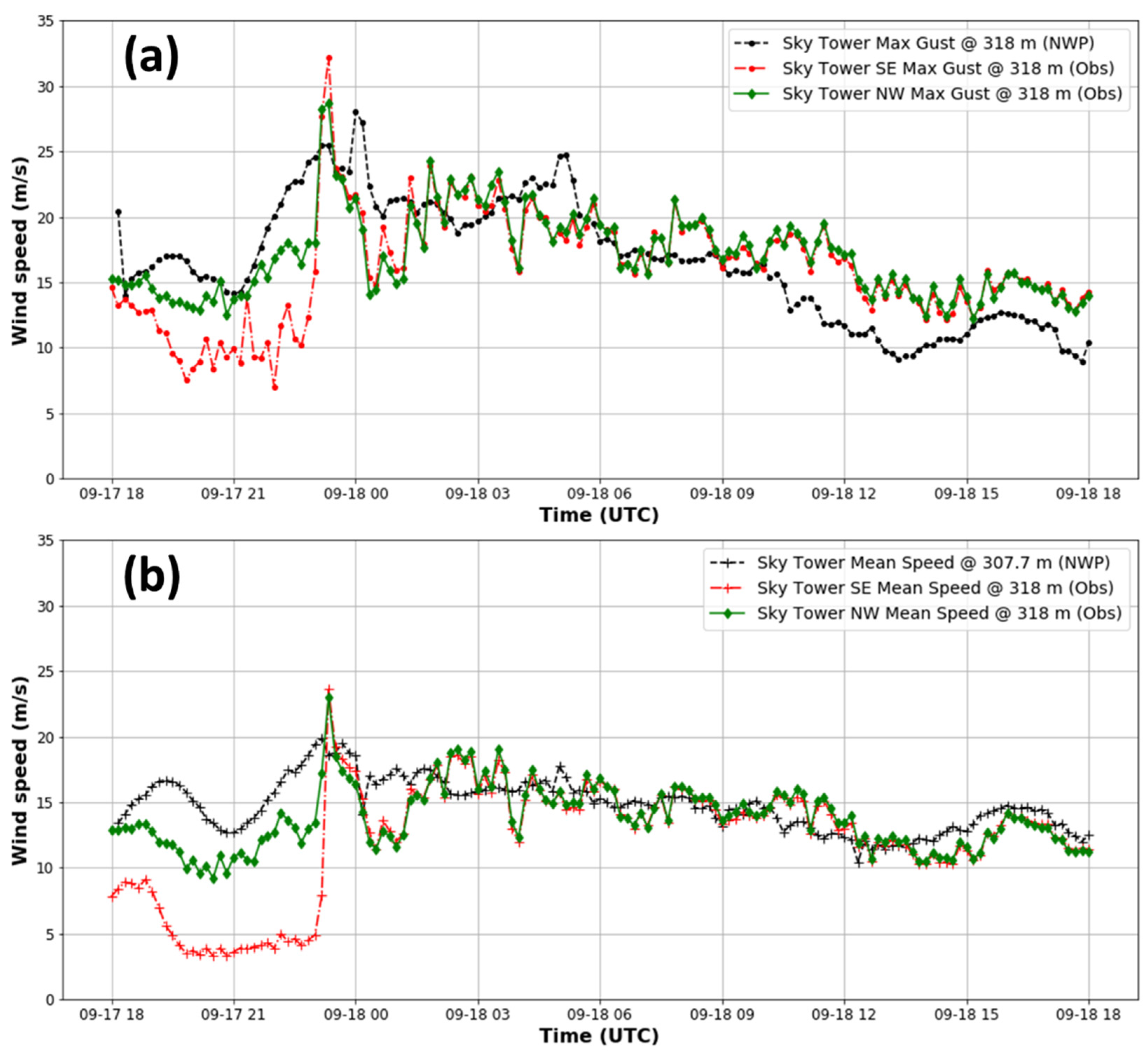 Applsci 11 03982 g006