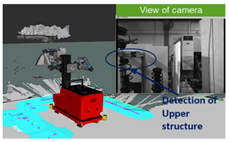 Applsci 11 03985 i008