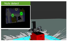 Applsci 11 03985 i010