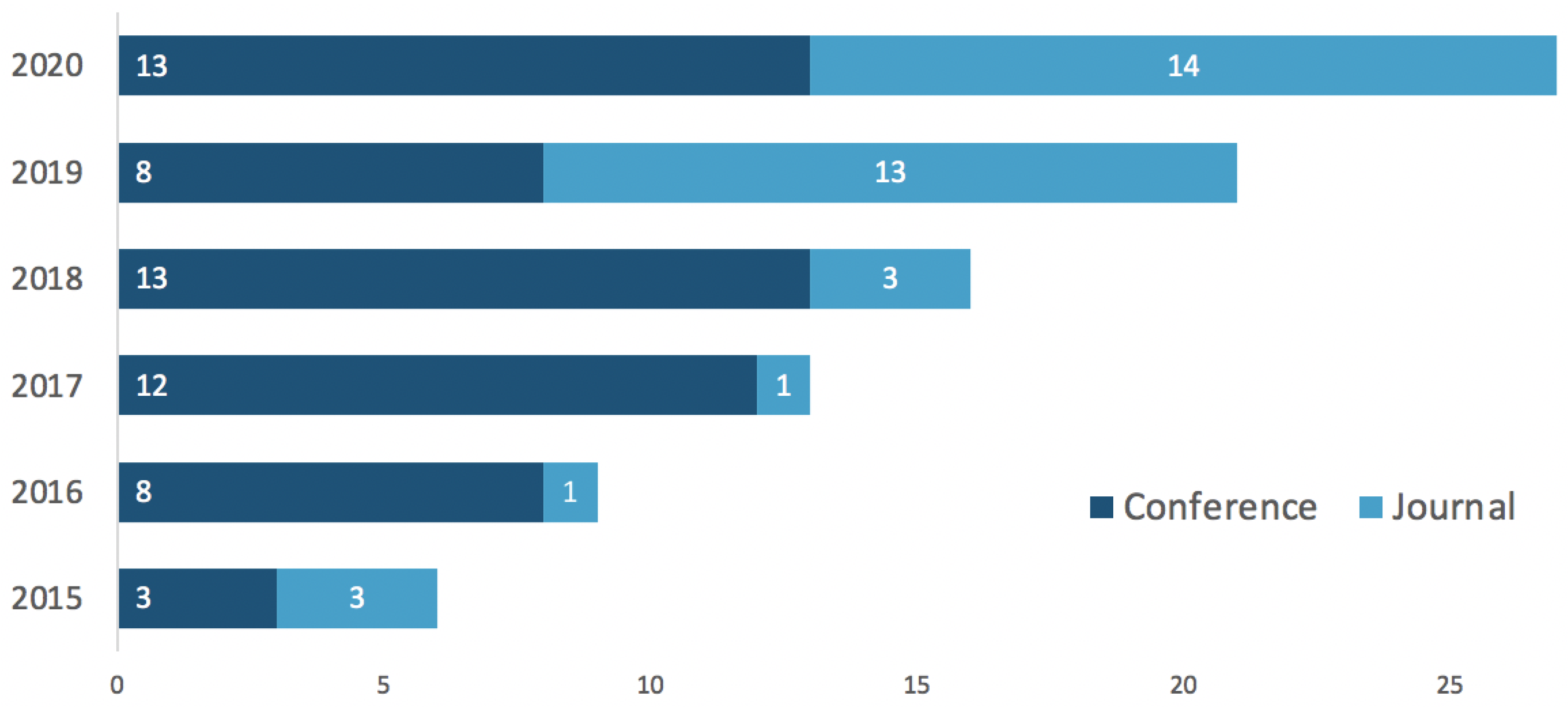 Applsci 11 03986 g005