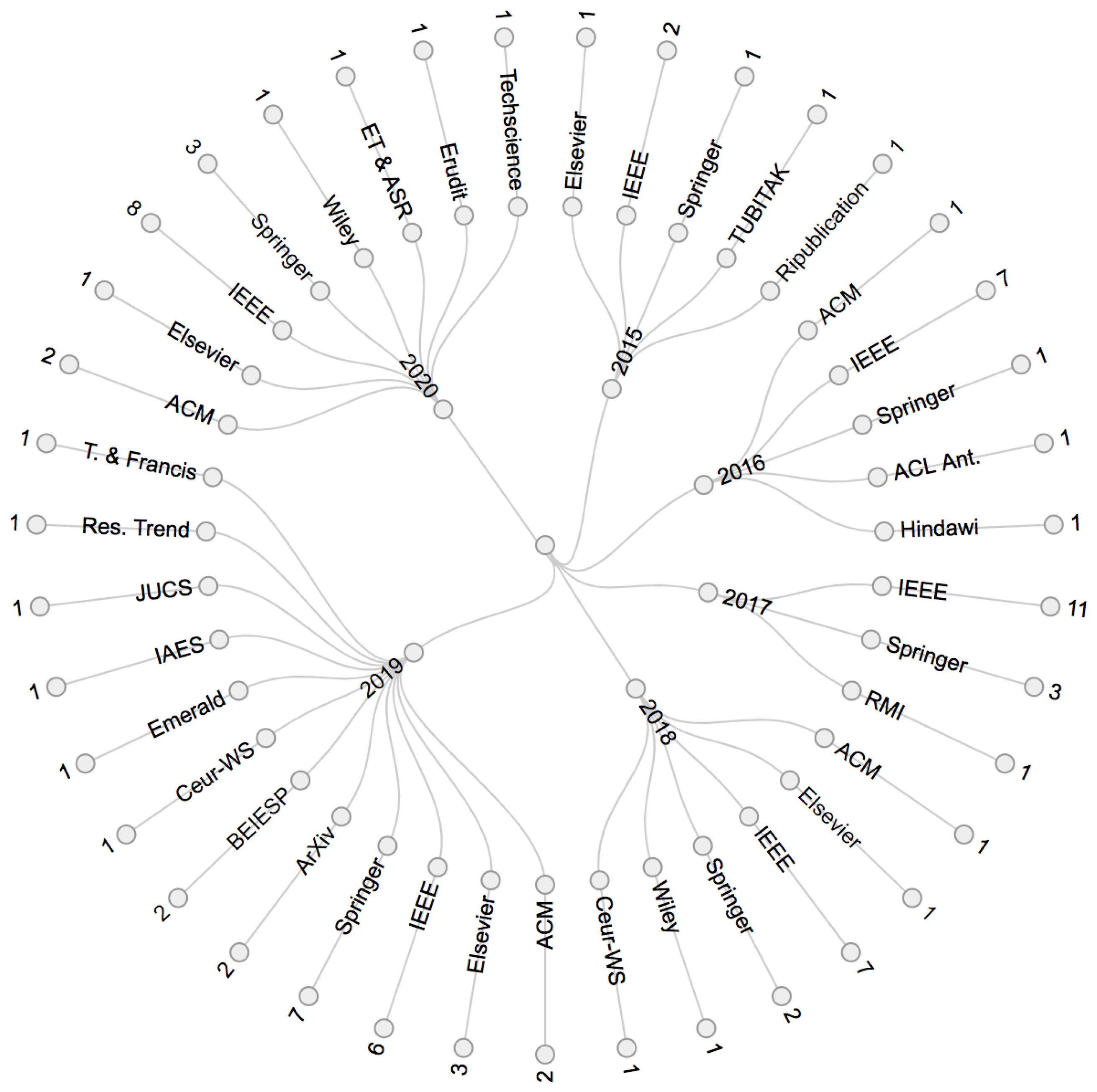 Applsci 11 03986 g008