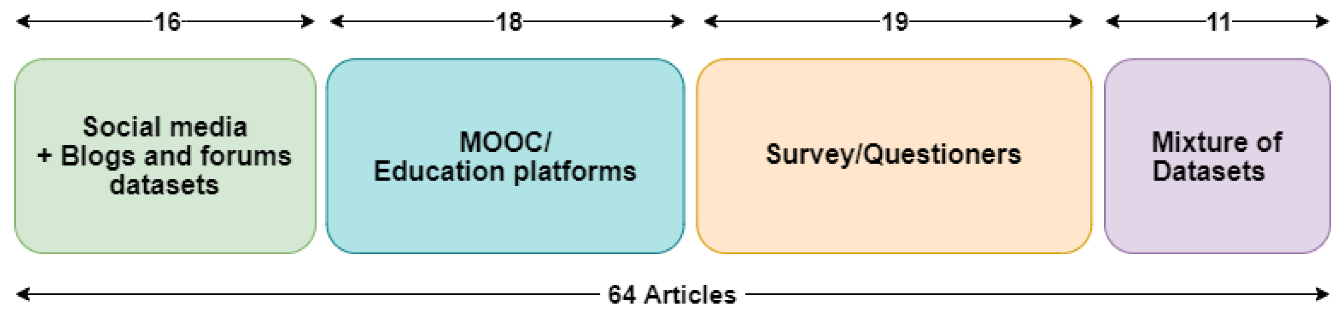 Applsci 11 03986 g010