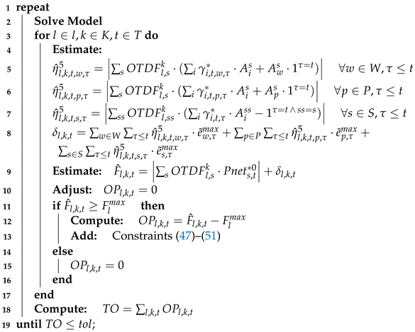 Applsci 11 03987 i001