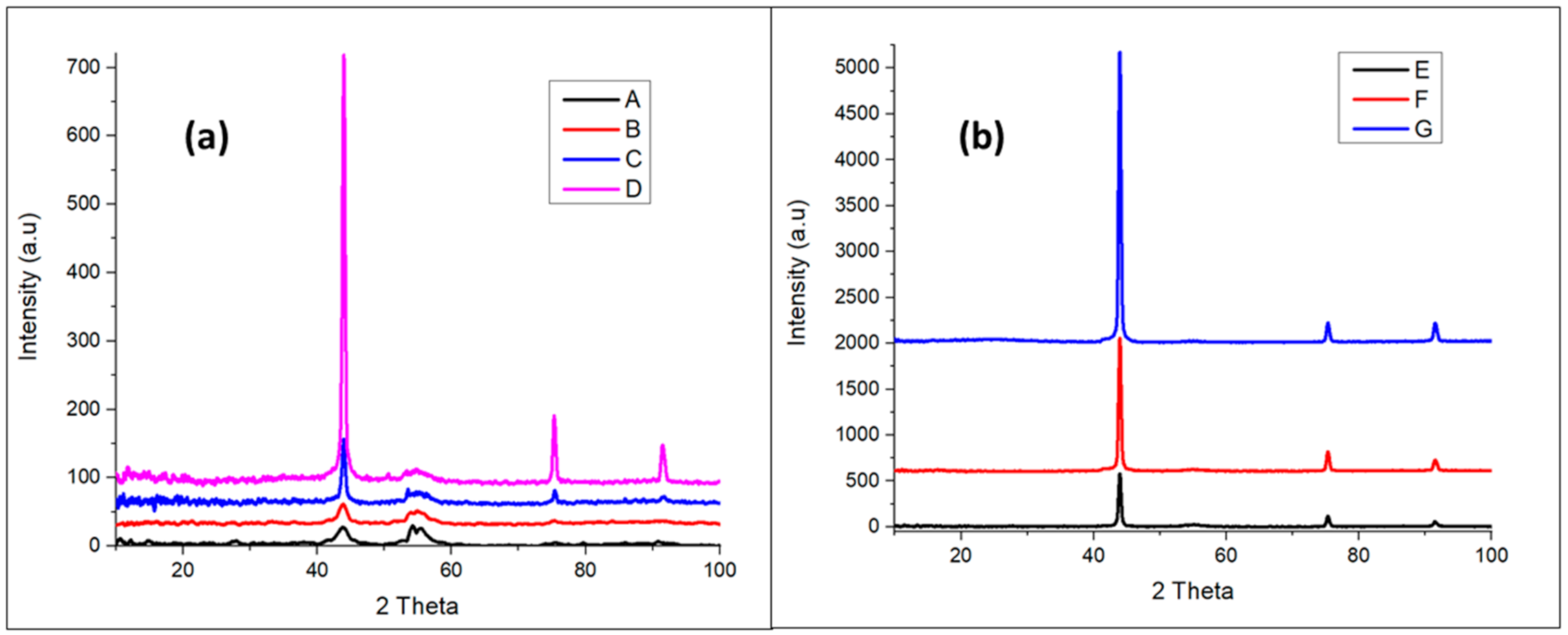 Applsci 11 03990 g002