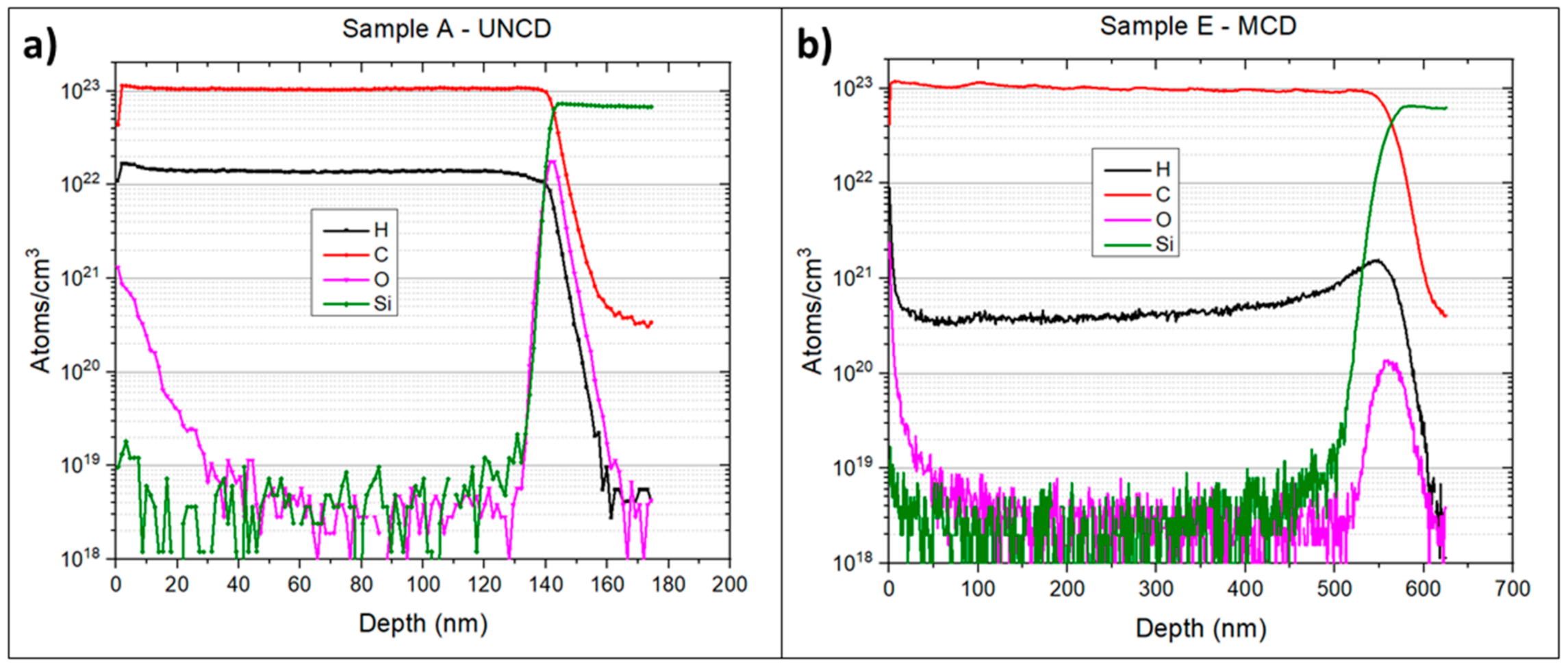 Applsci 11 03990 g004