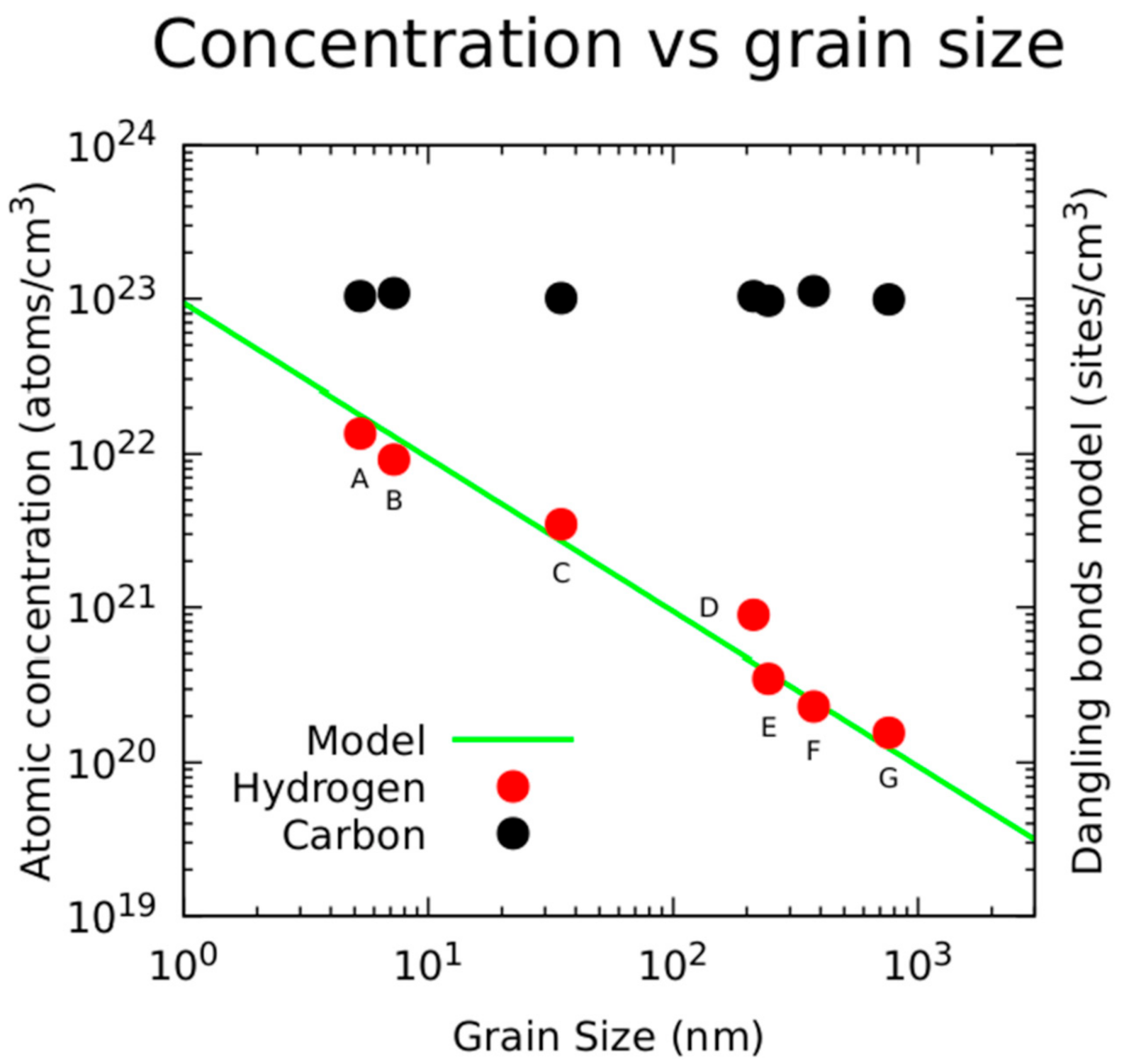 Applsci 11 03990 g005