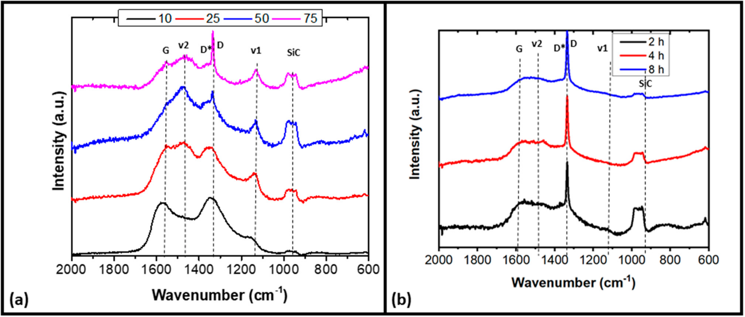 Applsci 11 03990 g006