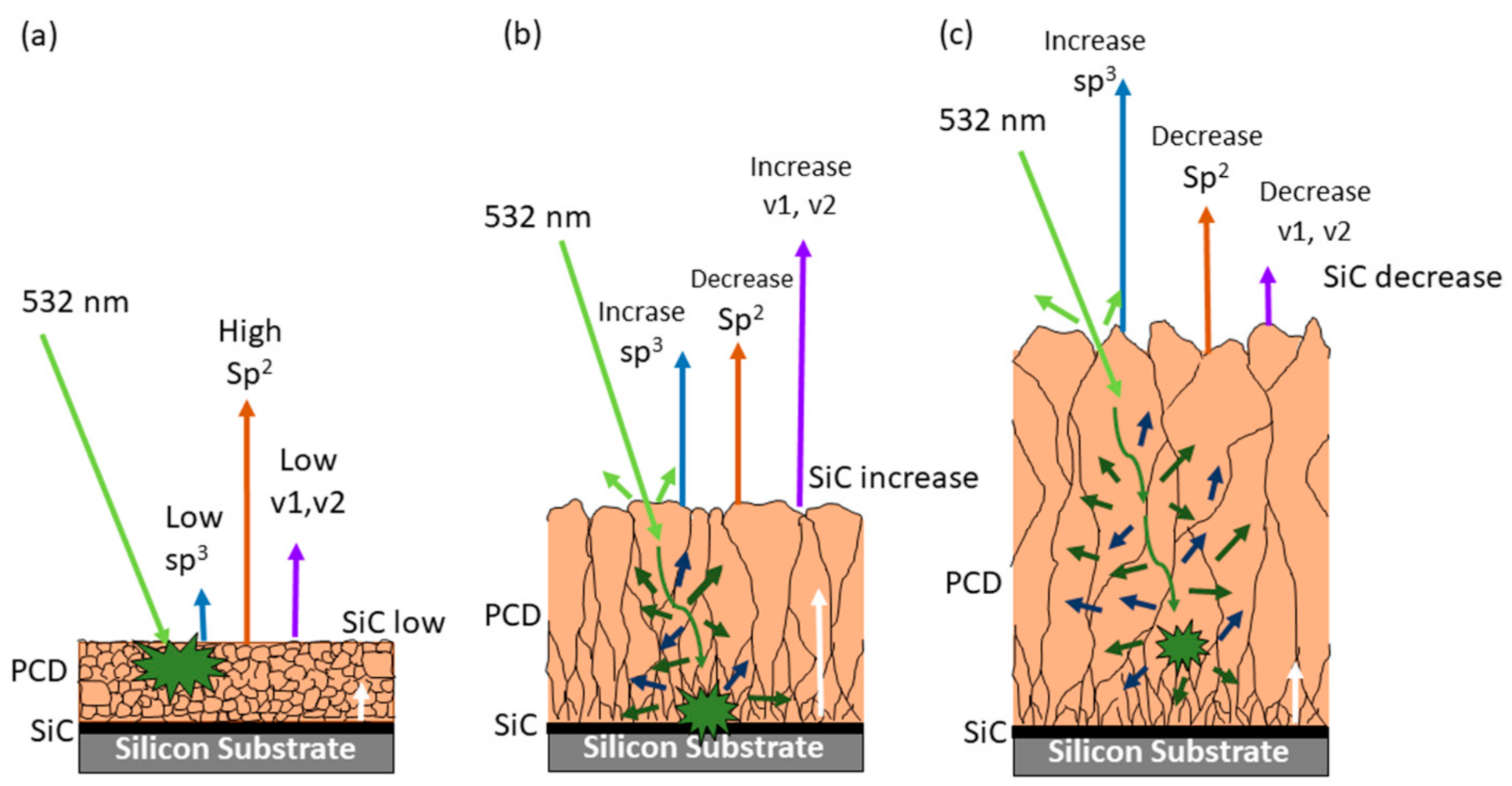 Applsci 11 03990 g007