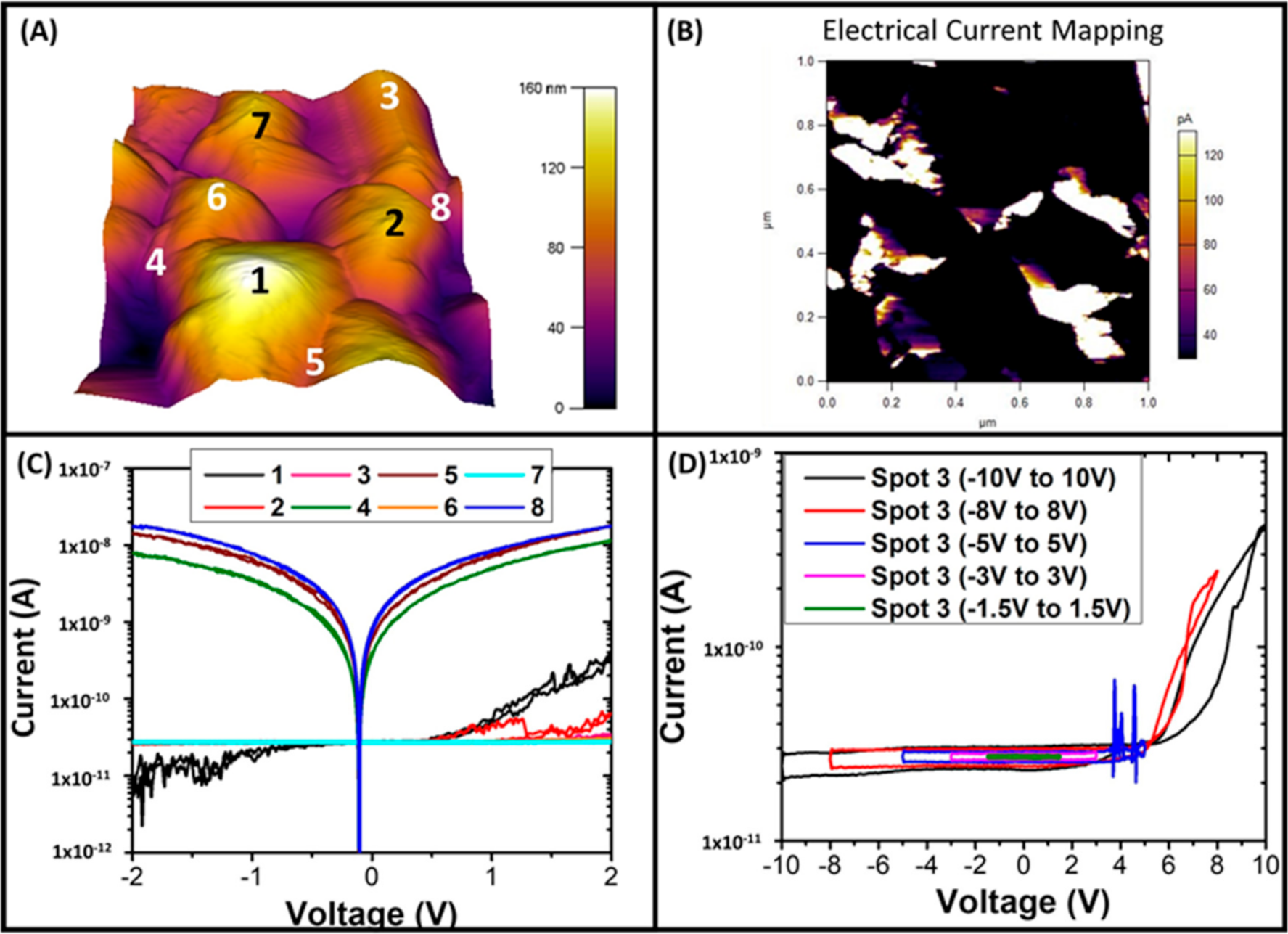 Applsci 11 03990 g008