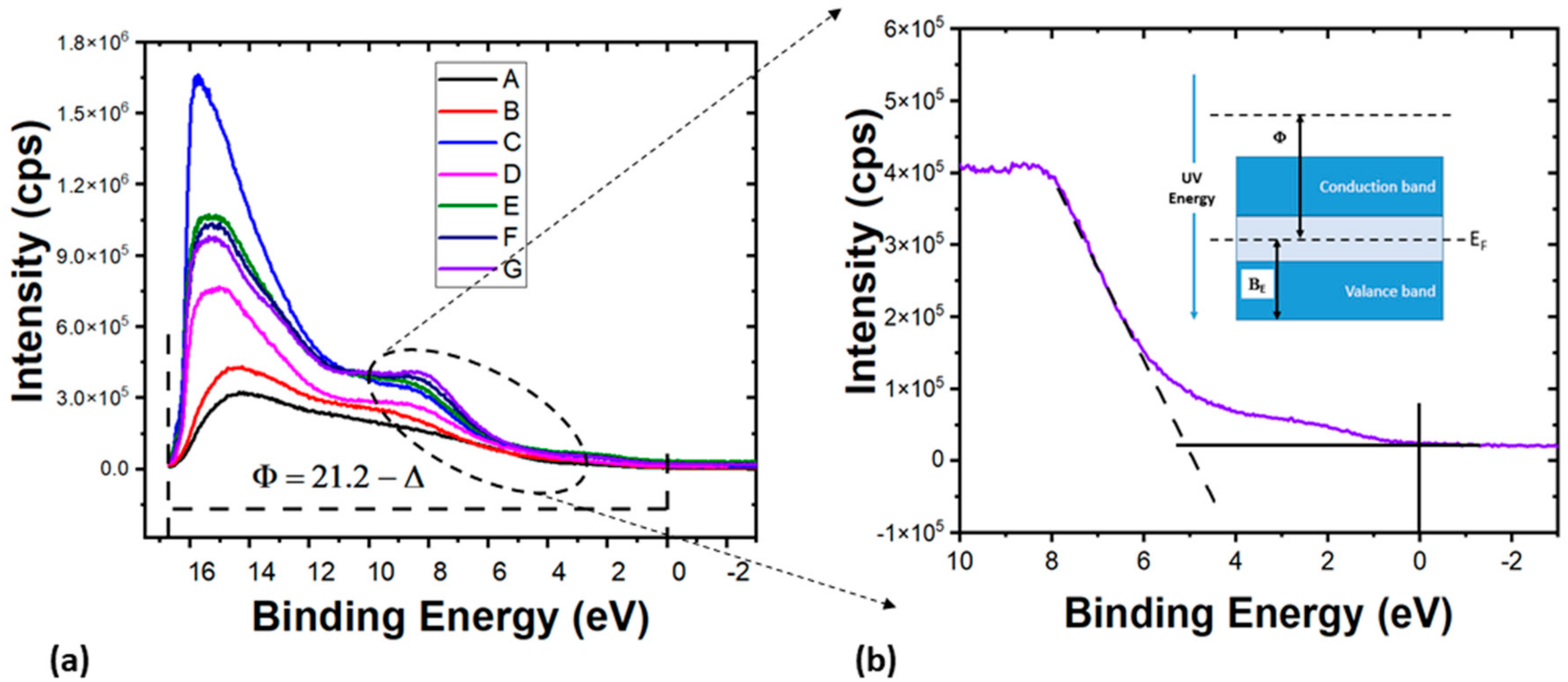 Applsci 11 03990 g009