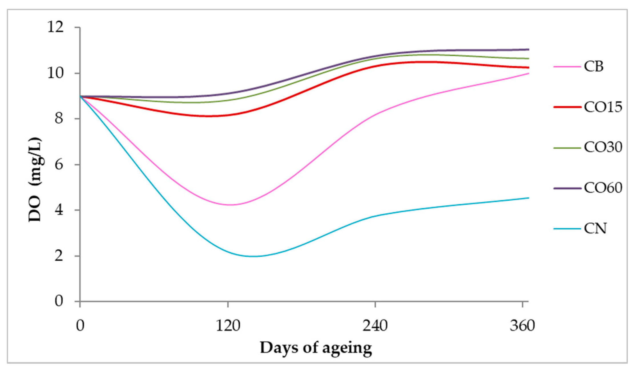 Applsci 11 03991 g001