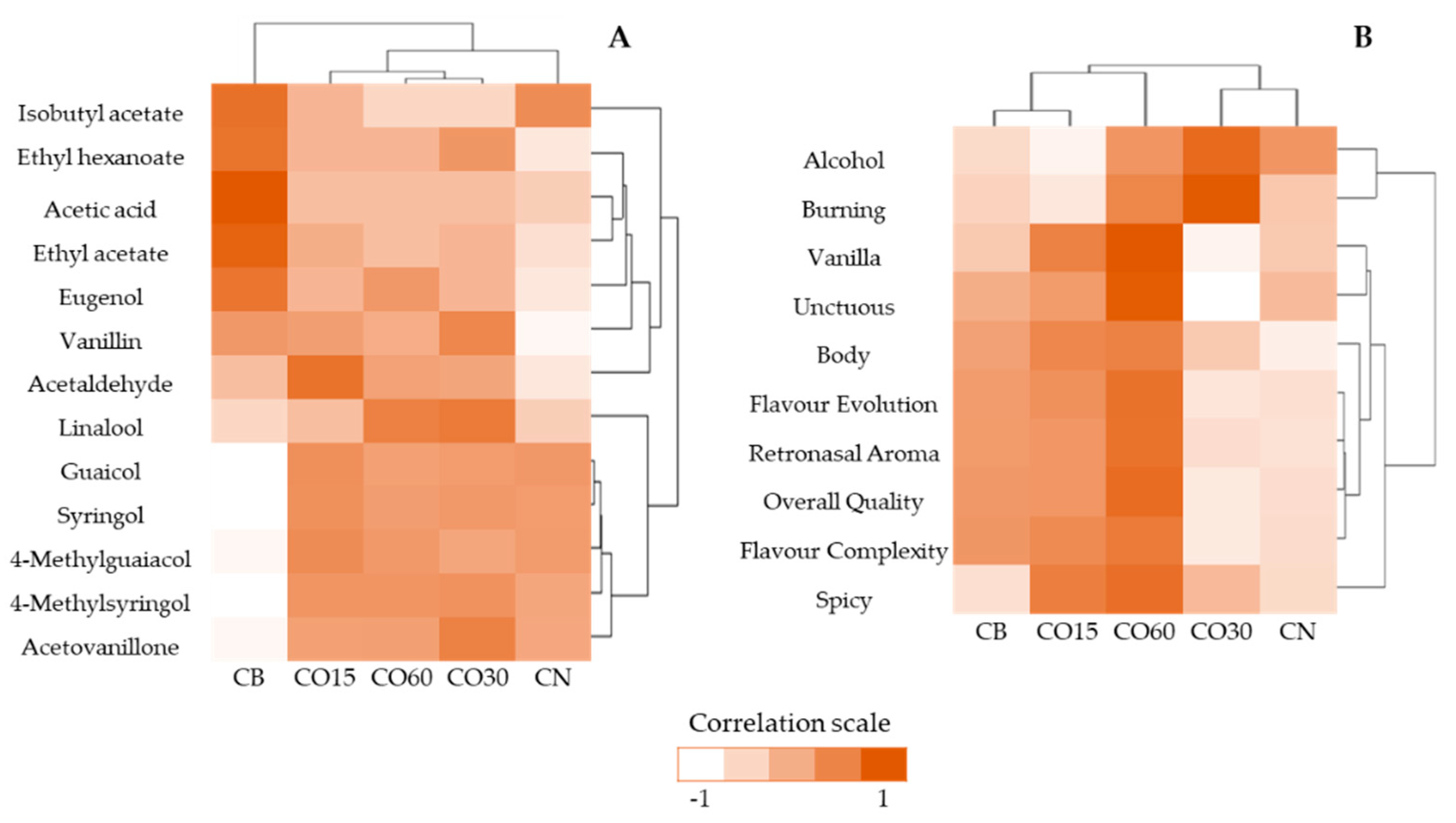 Applsci 11 03991 g002