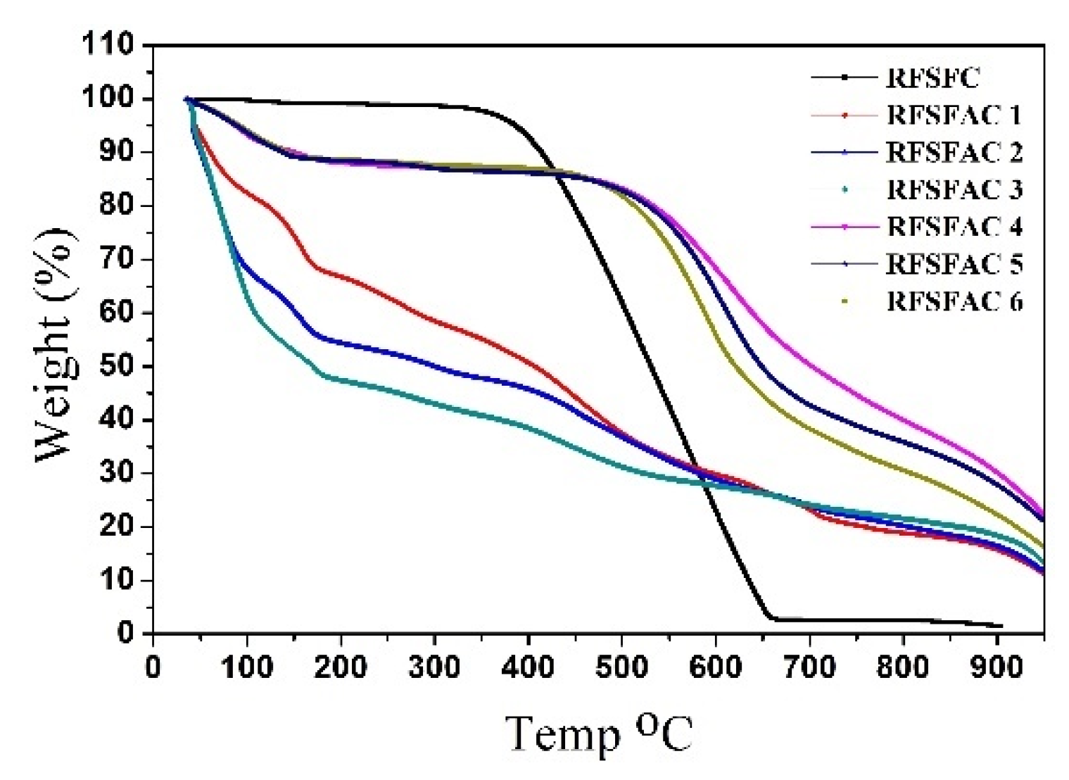 Applsci 11 03994 g001