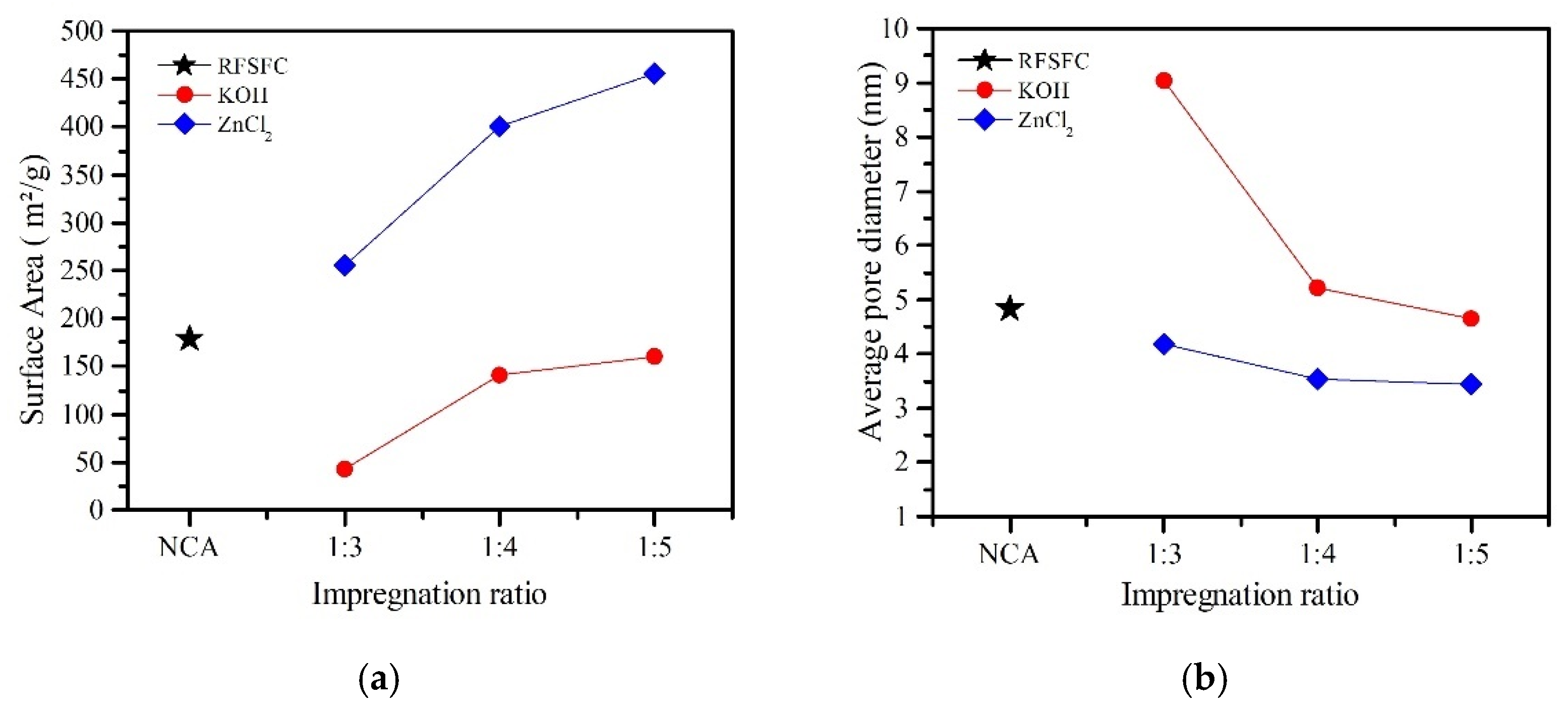 Applsci 11 03994 g003