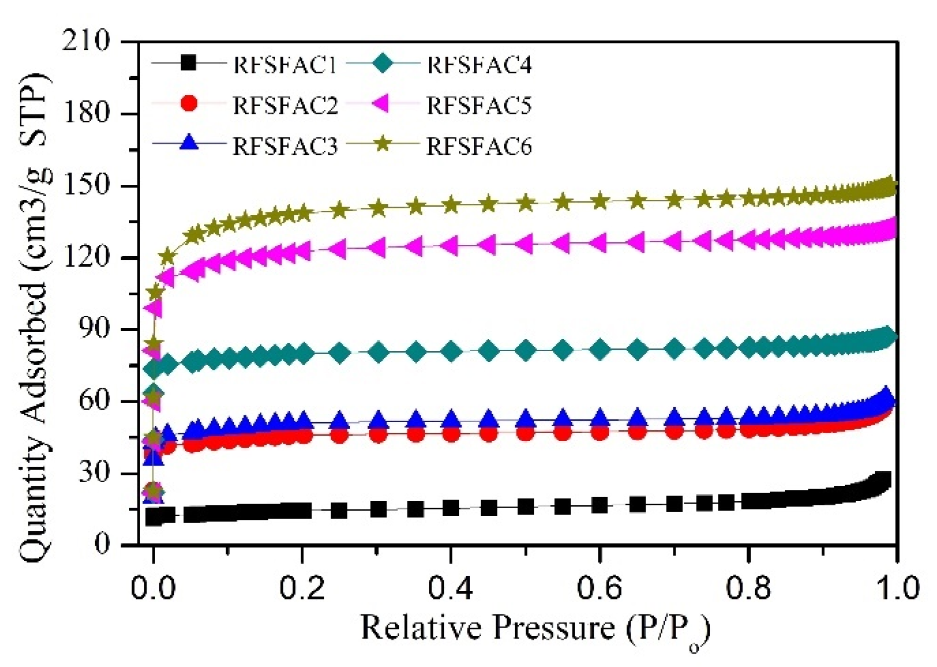 Applsci 11 03994 g005
