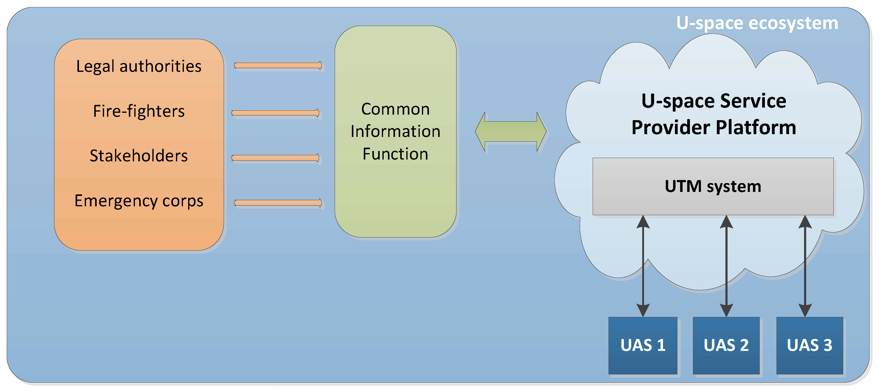 Applsci 11 03995 g001 Applsci 11 03995 g001