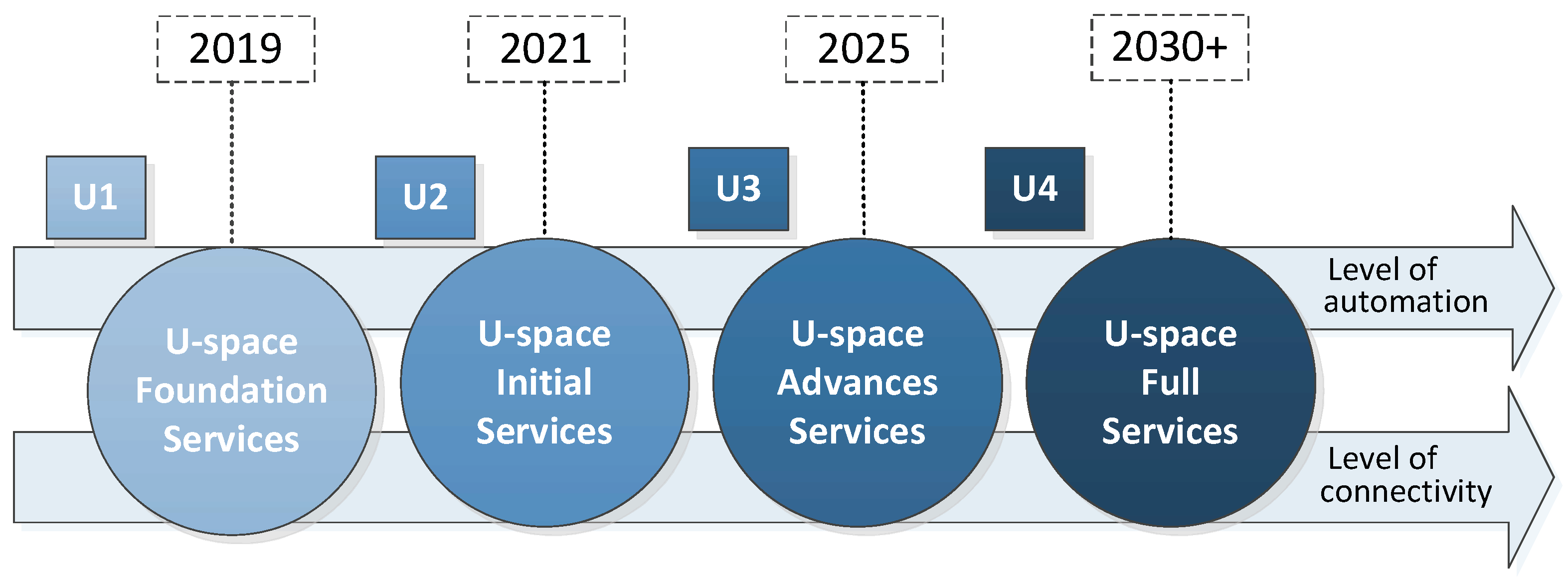 Applsci 11 03995 g003 Applsci 11 03995 g003