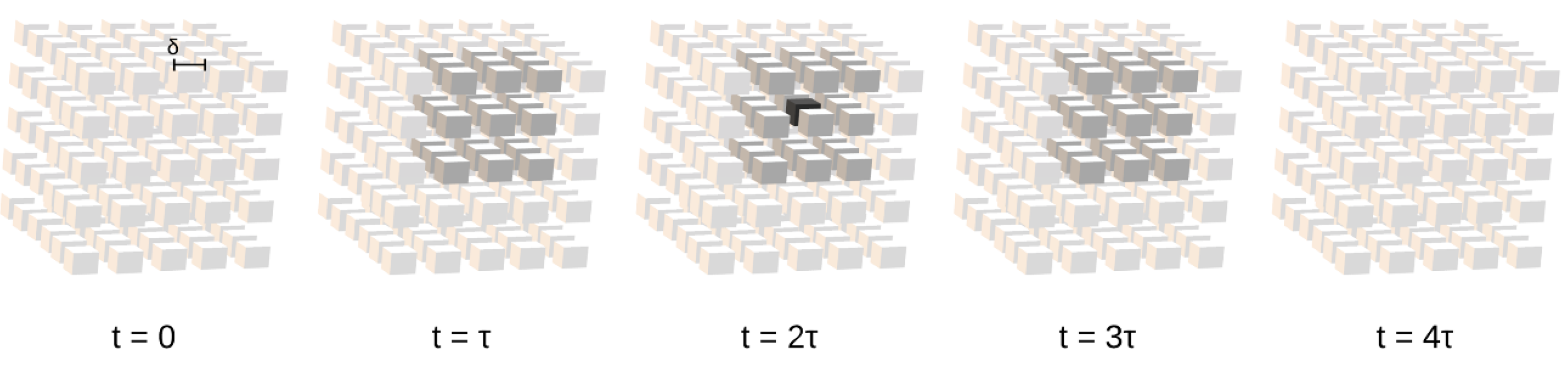 Applsci 11 03995 g008 Applsci 11 03995 g008