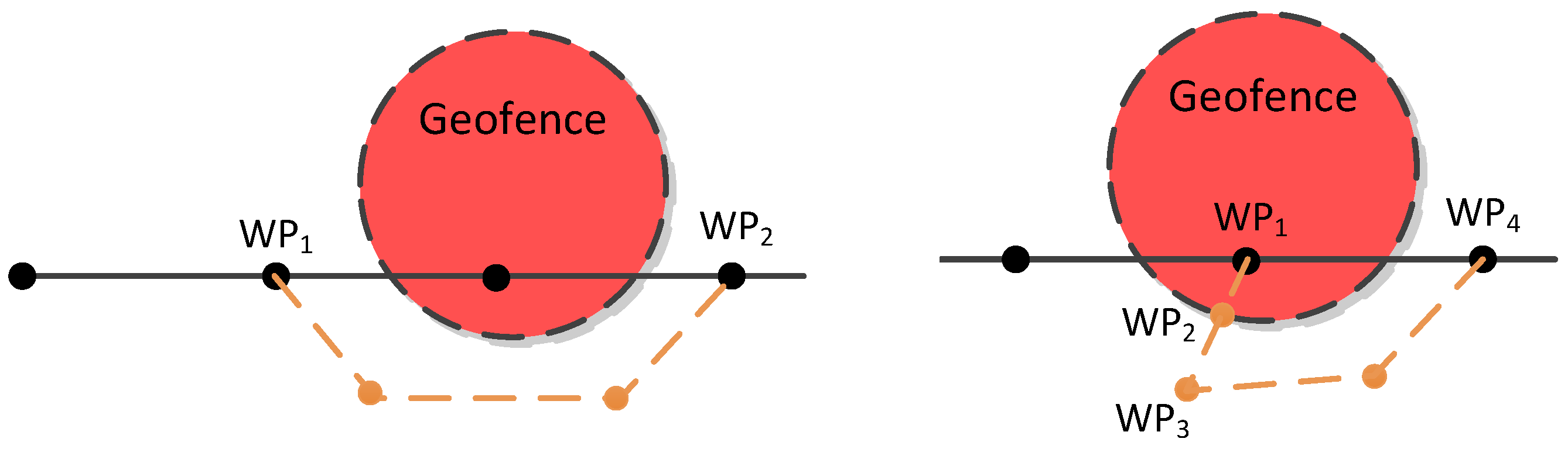 Applsci 11 03995 g010 Applsci 11 03995 g010