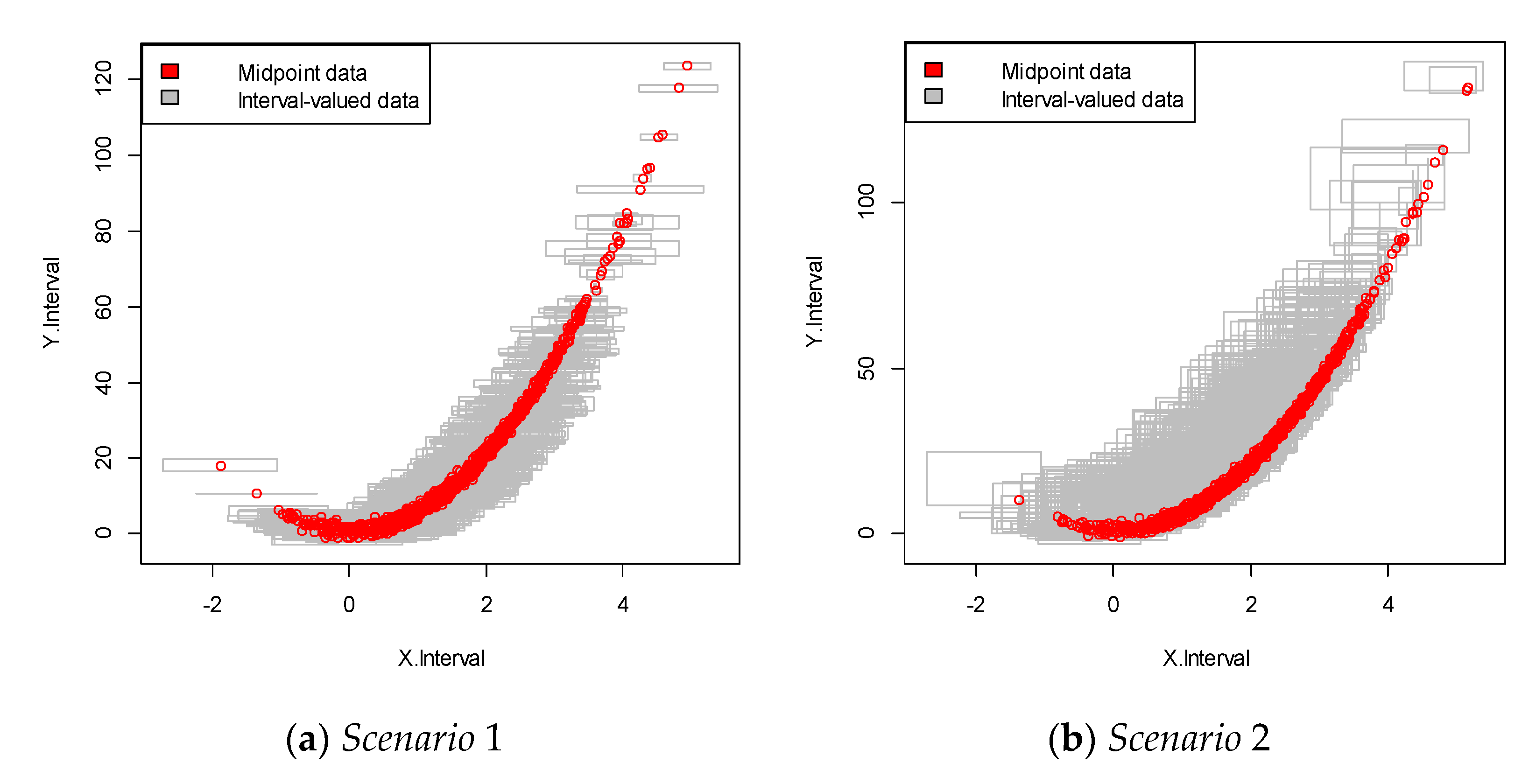 Applsci 11 03997 g003a