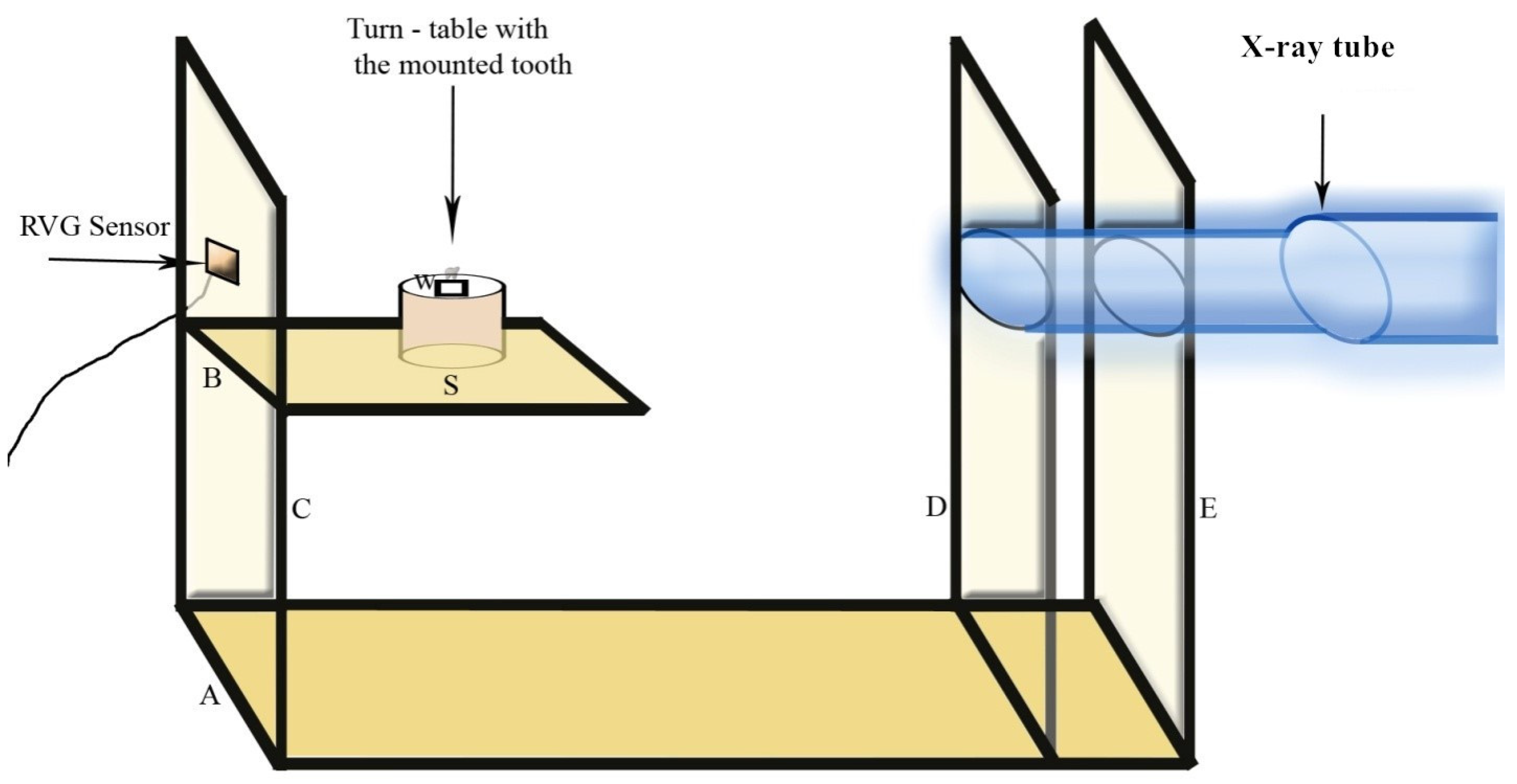 Applsci 11 03999 g001 Applsci 11 03999 g001
