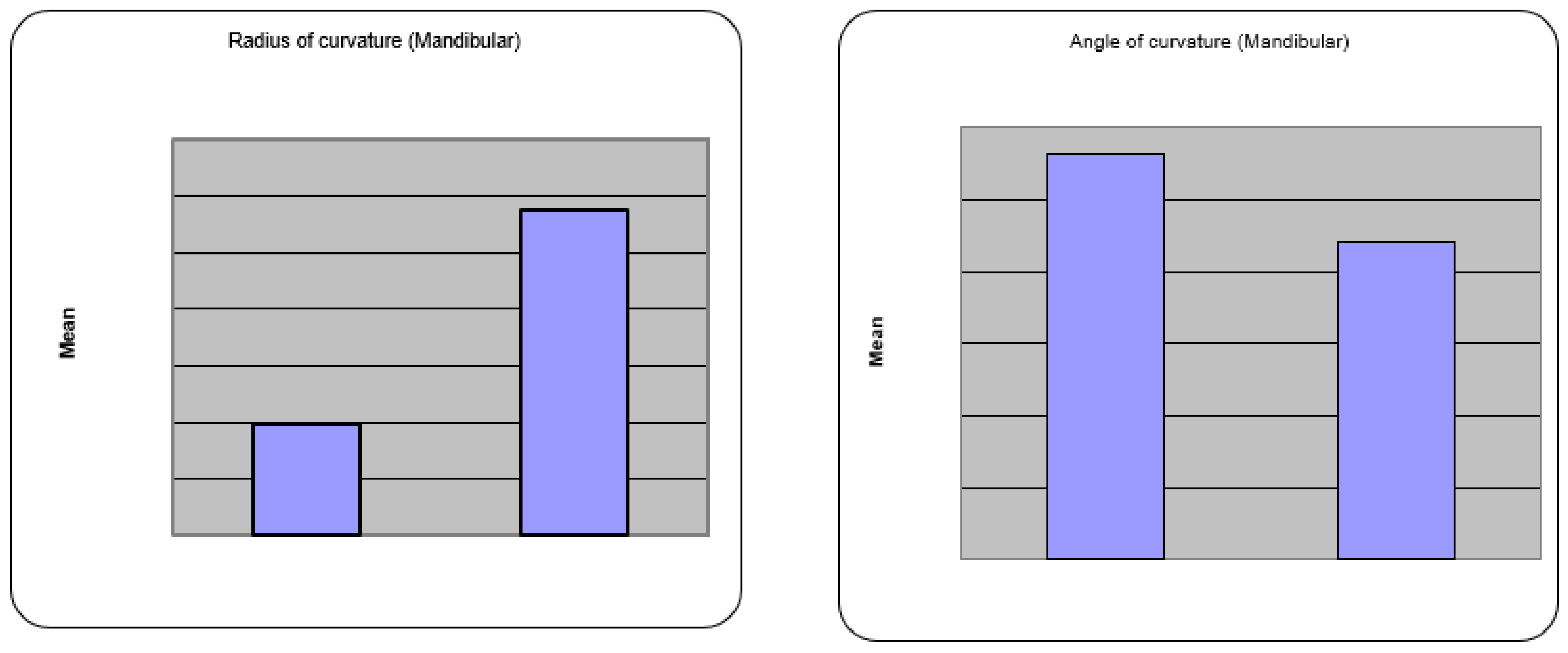 Applsci 11 03999 g004 Applsci 11 03999 g004