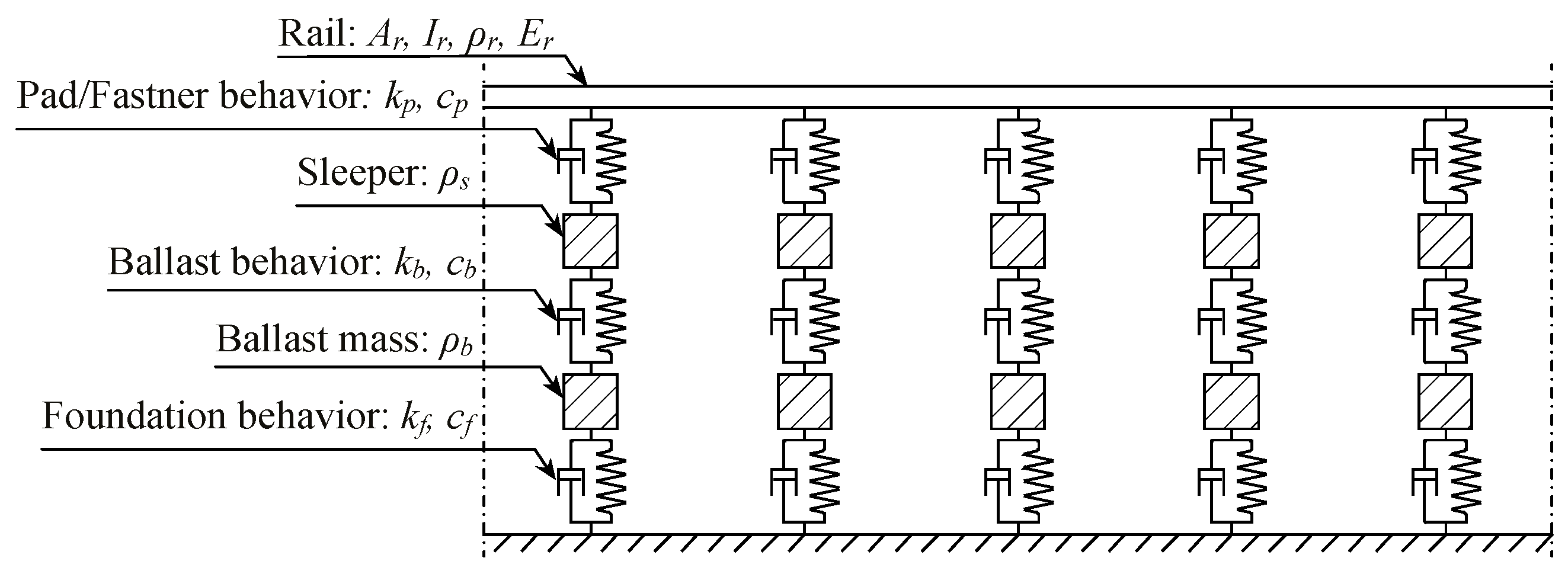 Applsci 11 04002 g002
