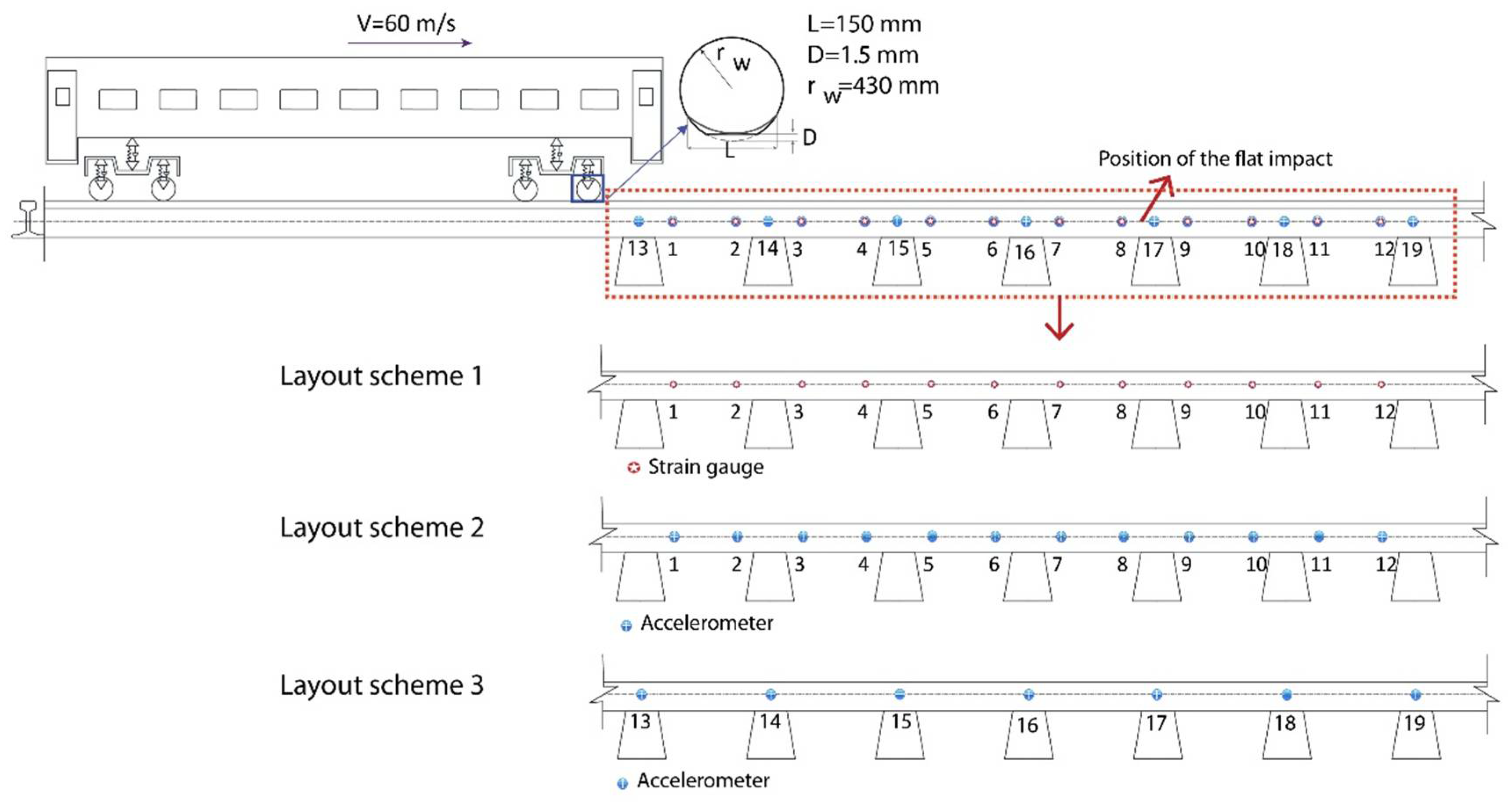 Applsci 11 04002 g005