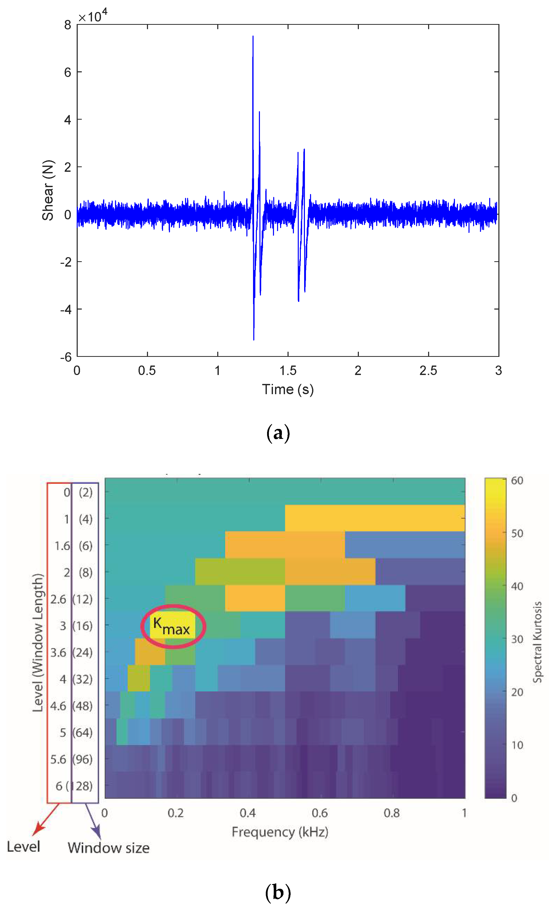 Applsci 11 04002 g008