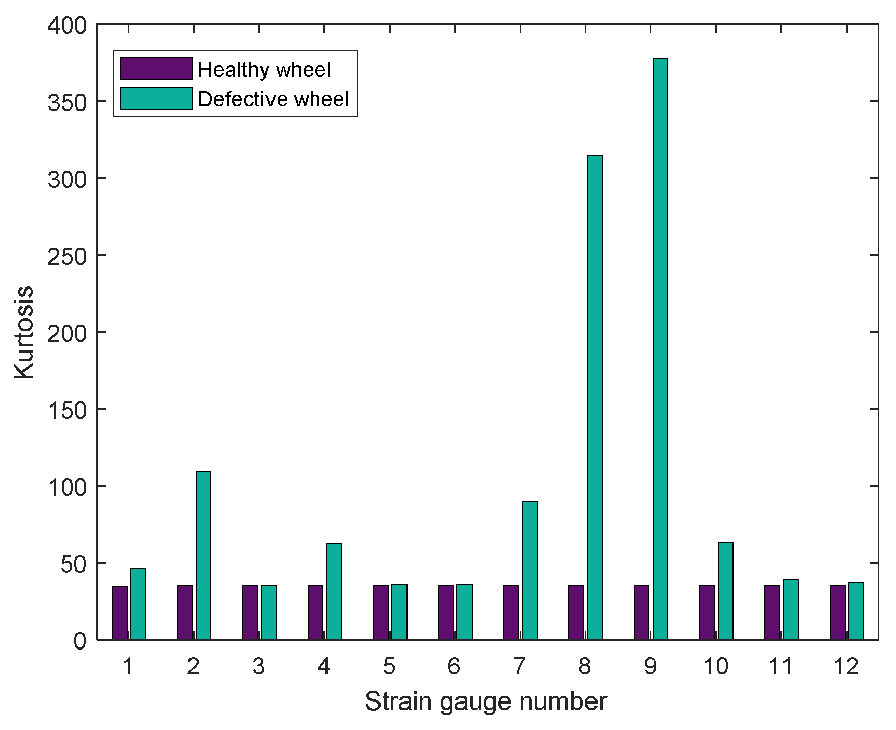 Applsci 11 04002 g010
