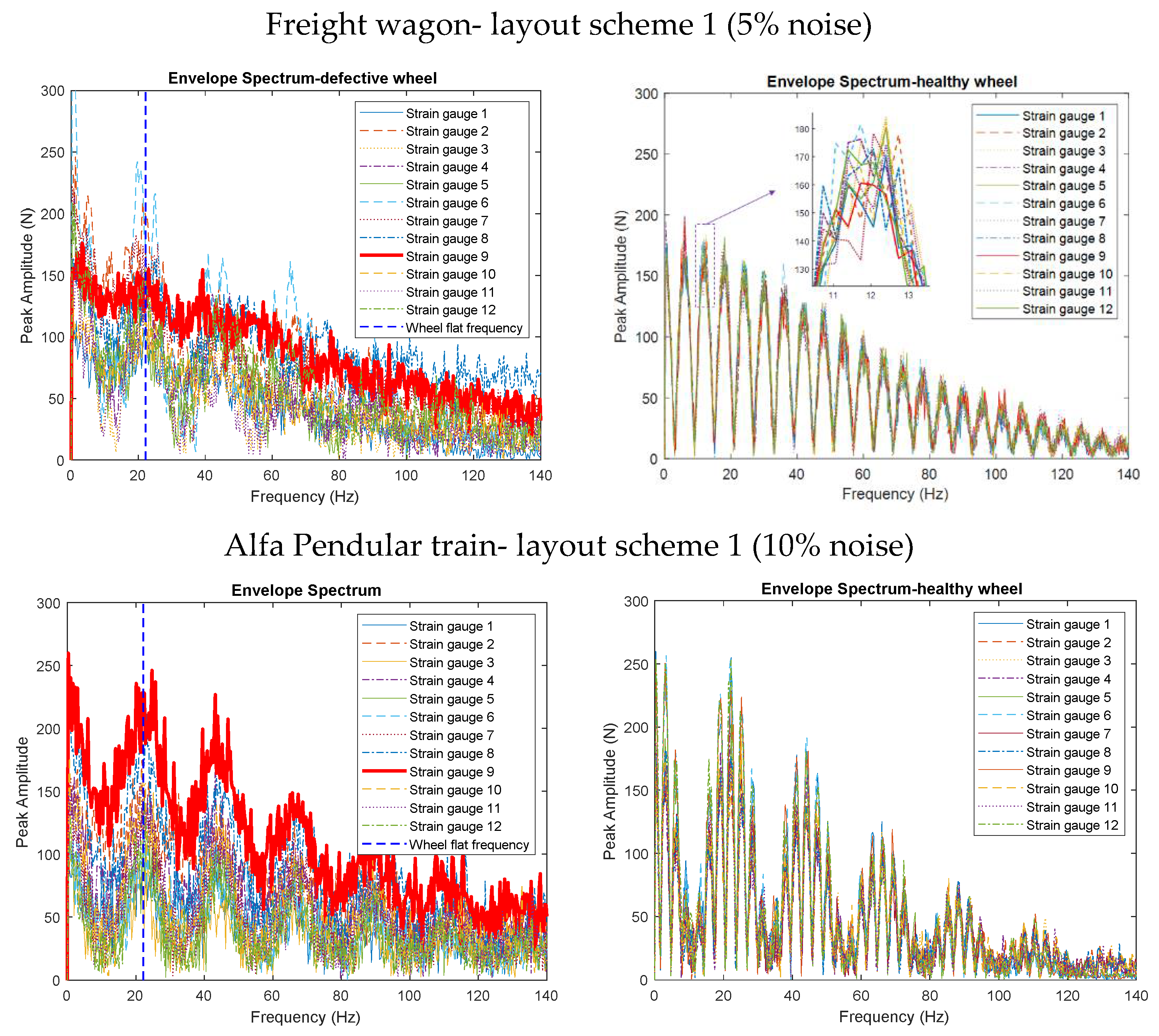 Applsci 11 04002 g012