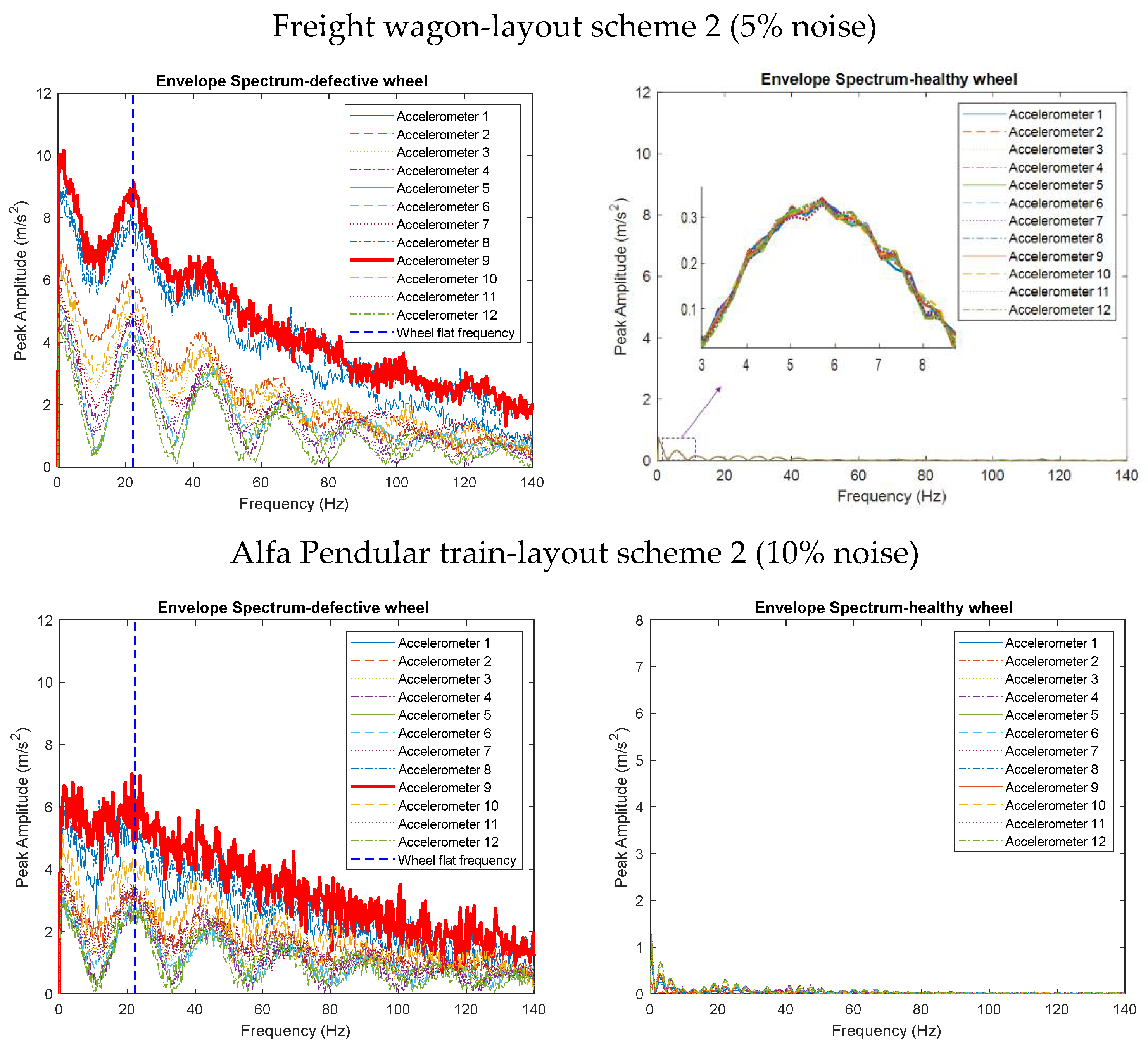 Applsci 11 04002 g013