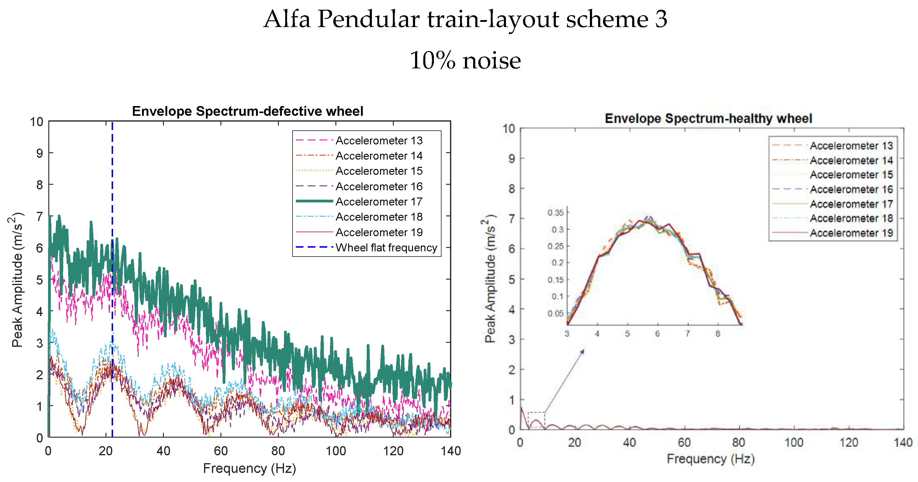 Applsci 11 04002 g015a